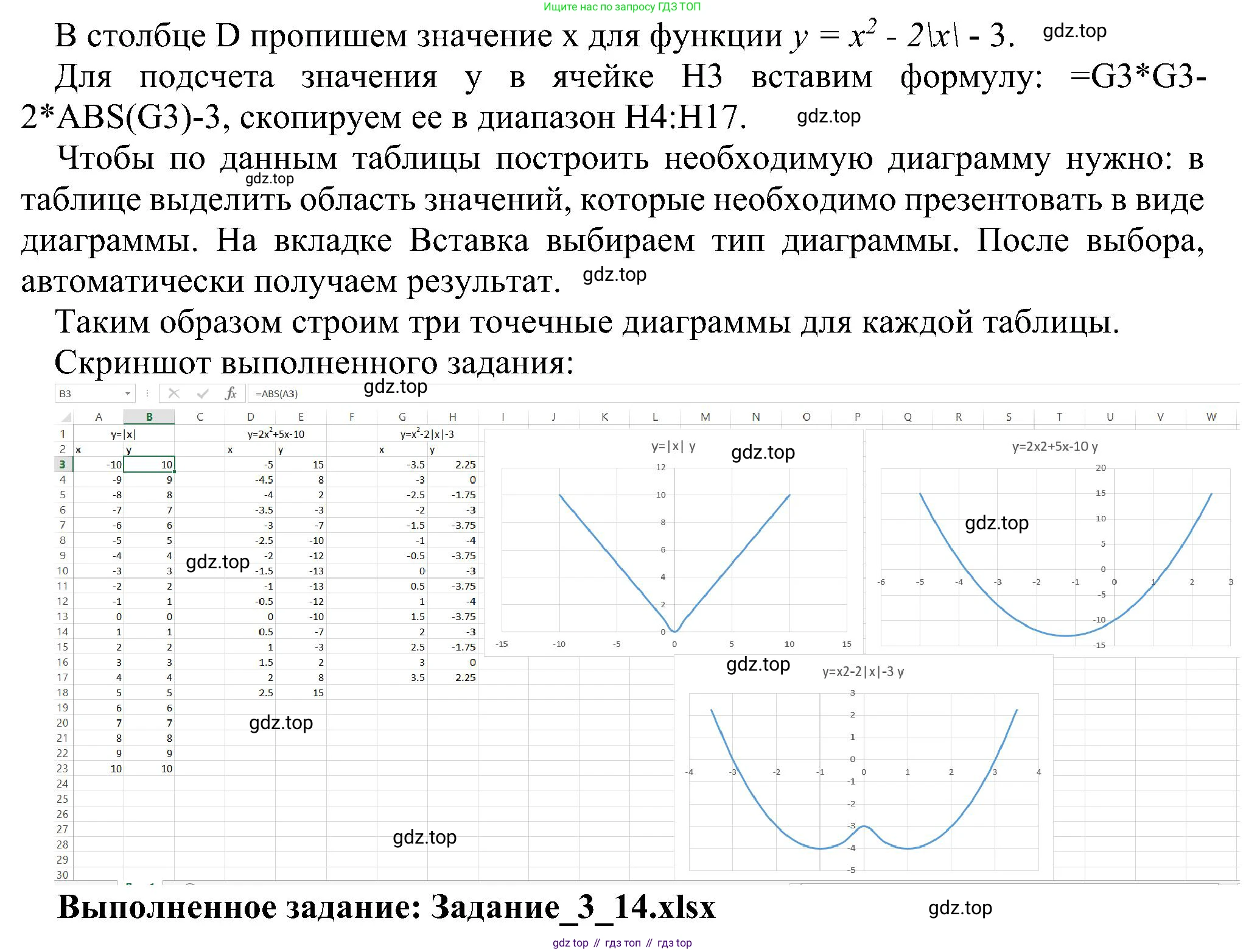 ГДЗ Информатика, 9 класс Учебник, авторы: Босова Людмила Леонидовна, Босова Анна Юрьевна, издательство Просвещение, Москва, 2023, страница 199, номер 14, Решение (продолжение 2)