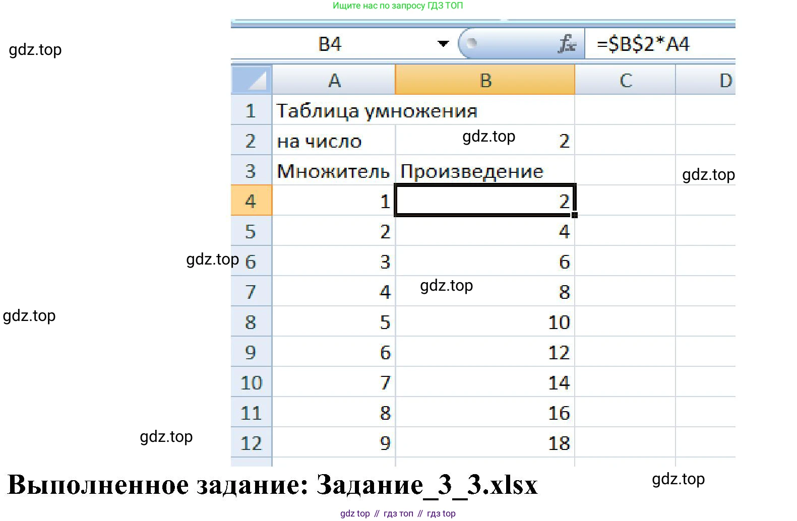 Информатика, 9 класс Учебник, авторы: Босова Людмила Леонидовна, Босова Анна Юрьевна, издательство Просвещение, Москва, 2023, страница 195, номер 3, Решение (продолжение 2)