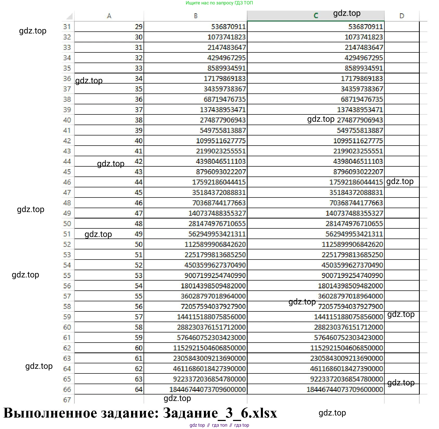 Информатика, 9 класс Учебник, авторы: Босова Людмила Леонидовна, Босова Анна Юрьевна, издательство Просвещение, Москва, 2023, страница 196, номер 6, Решение (продолжение 2)