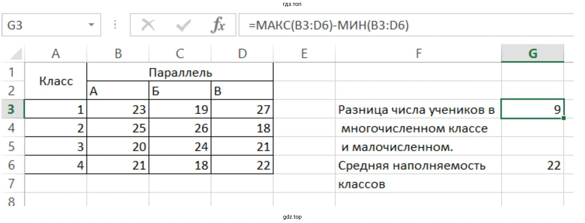 Таблица