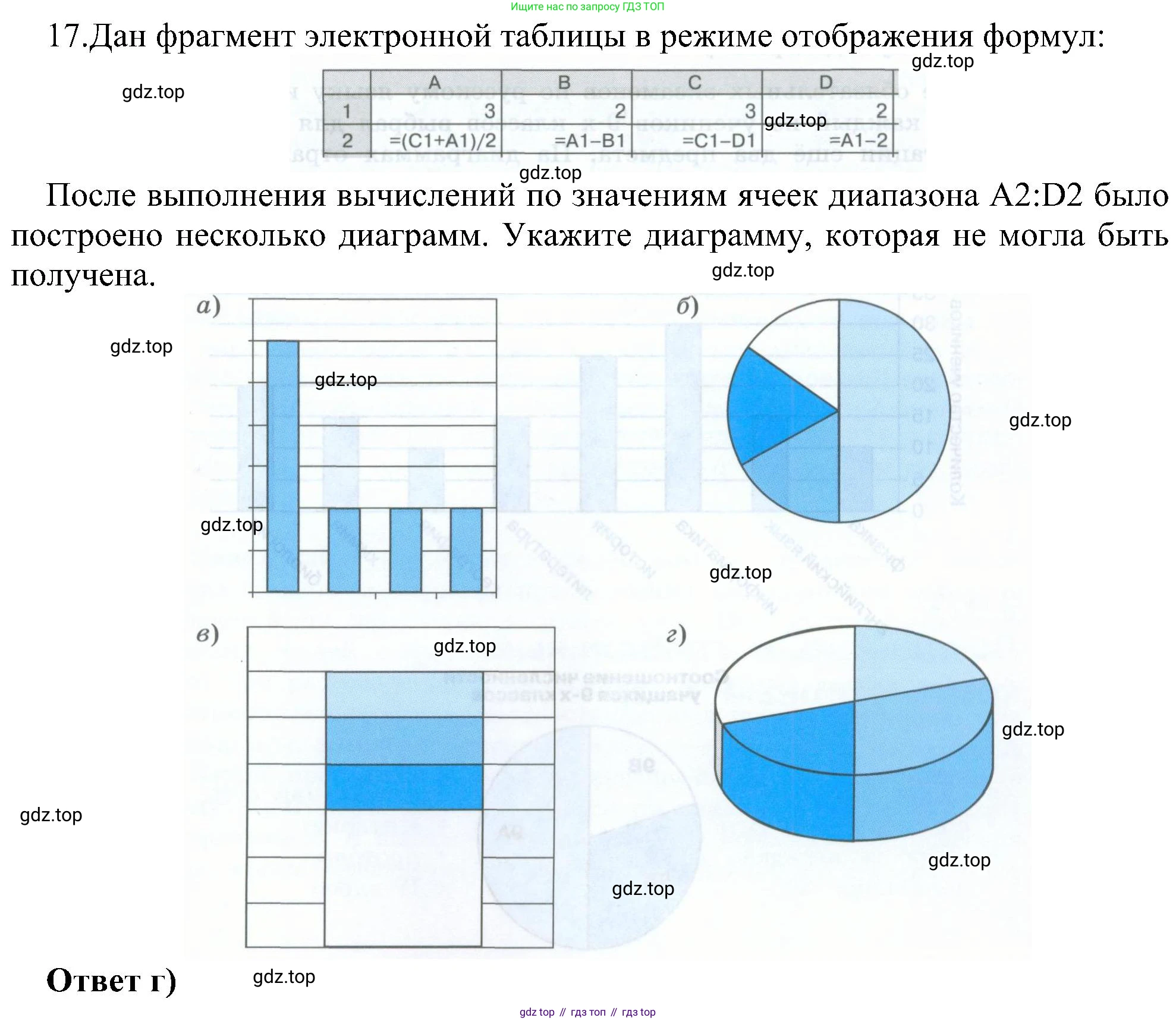 Информатика, 9 класс Учебник, авторы: Босова Людмила Леонидовна, Босова Анна Юрьевна, издательство Просвещение, Москва, 2023, страница 203, номер 17, Решение
