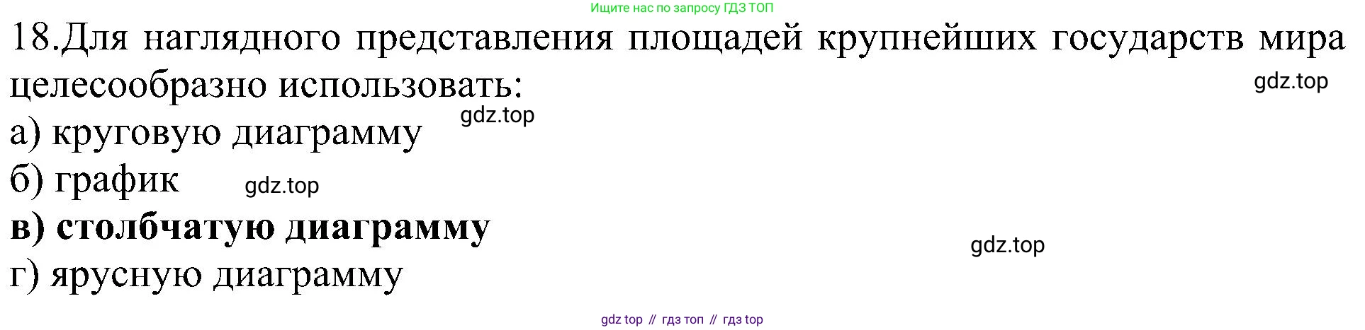 Информатика, 9 класс Учебник, авторы: Босова Людмила Леонидовна, Босова Анна Юрьевна, издательство Просвещение, Москва, 2023, страница 204, номер 18, Решение