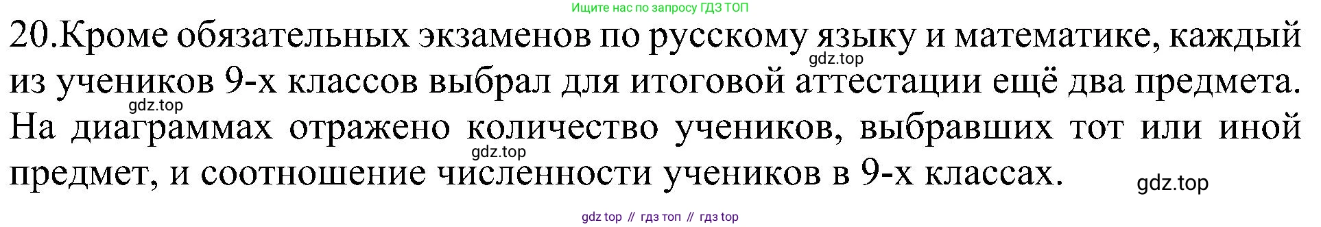 Информатика, 9 класс Учебник, авторы: Босова Людмила Леонидовна, Босова Анна Юрьевна, издательство Просвещение, Москва, 2023, страница 204, номер 20, Решение