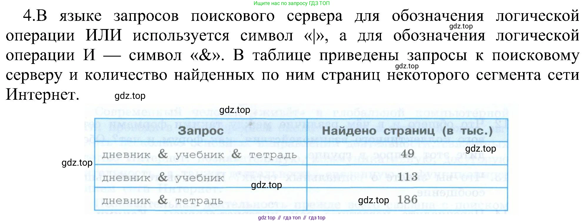 Информатика, 9 класс Учебник, авторы: Босова Людмила Леонидовна, Босова Анна Юрьевна, издательство Просвещение, Москва, 2023, страница 234, номер 4, Решение