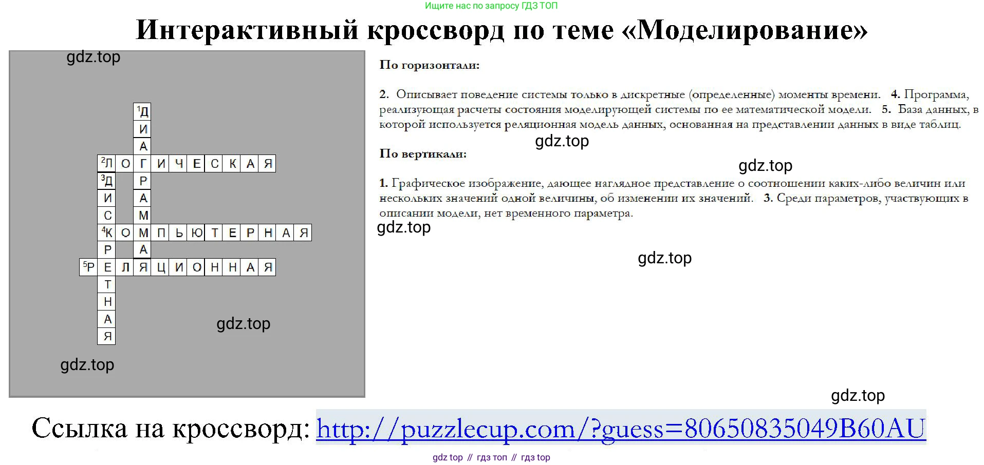 Информатика, 9 класс Учебник, авторы: Босова Людмила Леонидовна, Босова Анна Юрьевна, издательство Просвещение, Москва, 2023, страница 246, номер 3, Решение (продолжение 2)