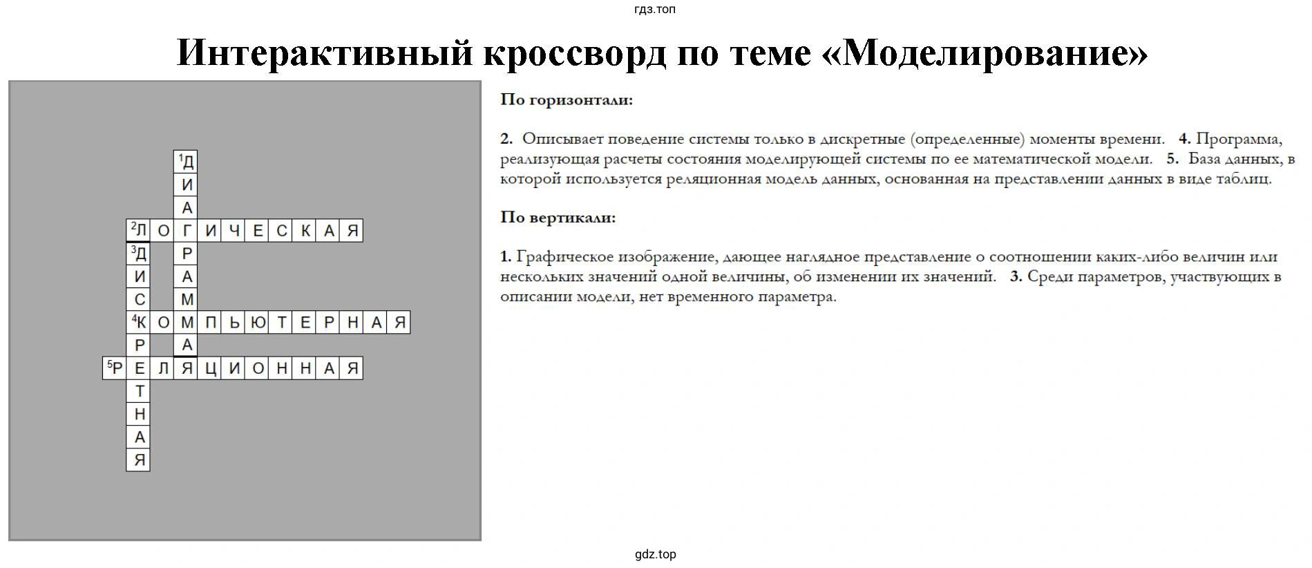 Найти несколько онлайн-сервисов, позволяющих создавать кластеры, ментальные карты, ленты времени
