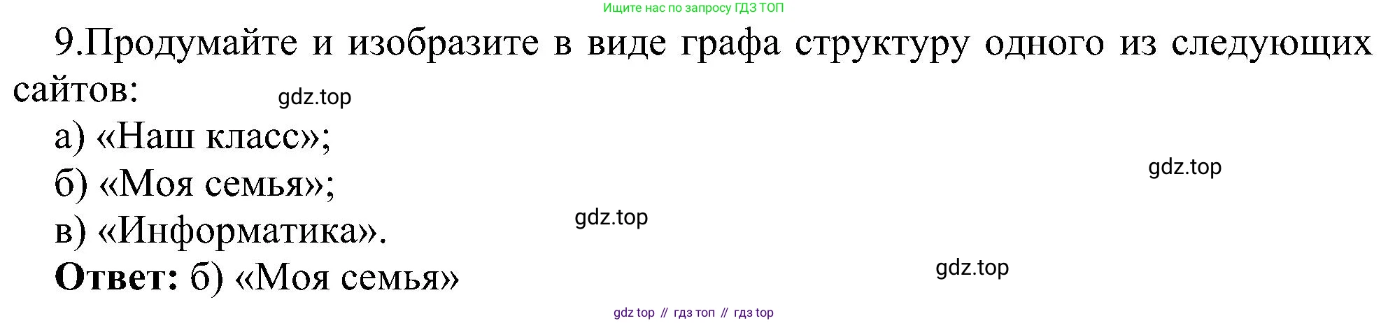 Информатика, 9 класс Учебник, авторы: Босова Людмила Леонидовна, Босова Анна Юрьевна, издательство Просвещение, Москва, 2023, страница 247, номер 9, Решение