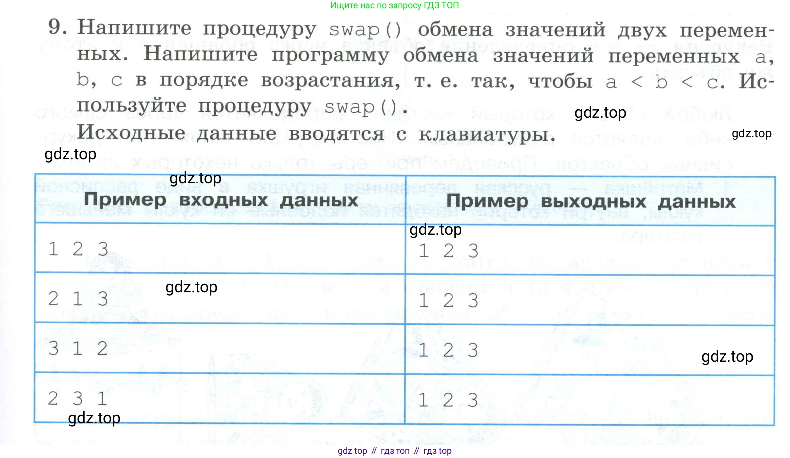 ГДЗ Информатика, 9 класс Учебник, авторы: Босова Людмила Леонидовна, Босова Анна Юрьевна, Аквилянов Никита Александрович, издательство Просвещение, Москва, 2024, страница 23, номер 9, Условие