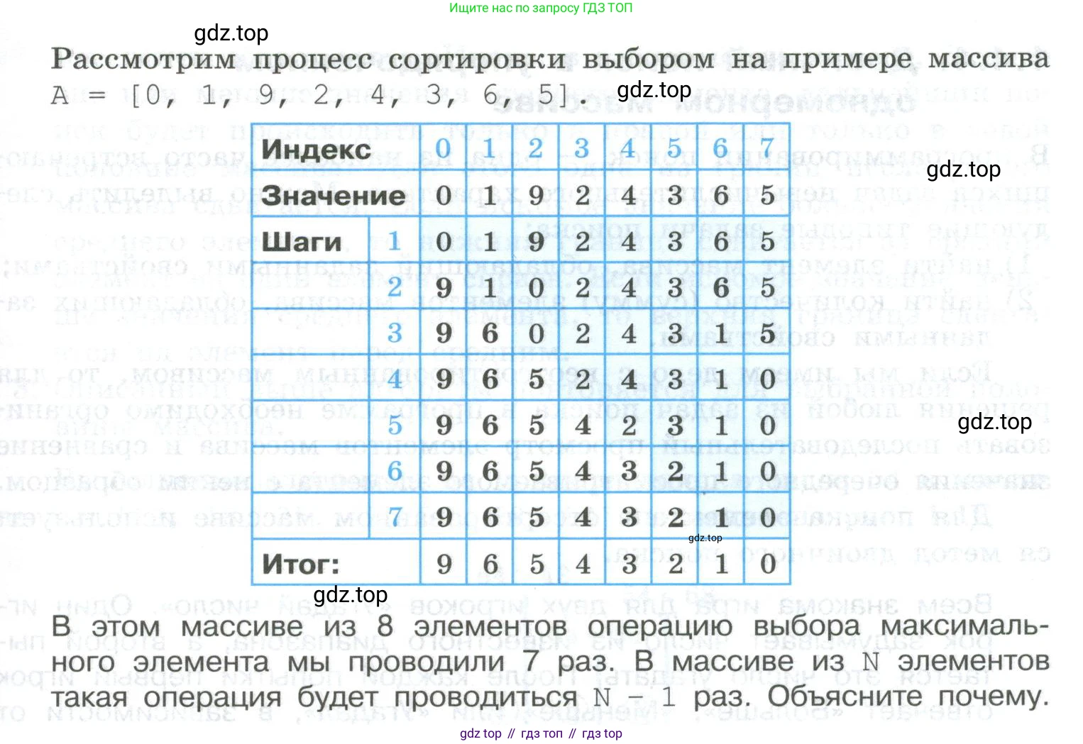 ГДЗ Информатика, 9 класс Учебник, авторы: Босова Людмила Леонидовна, Босова Анна Юрьевна, Аквилянов Никита Александрович, издательство Просвещение, Москва, 2024, страница 37, Условие