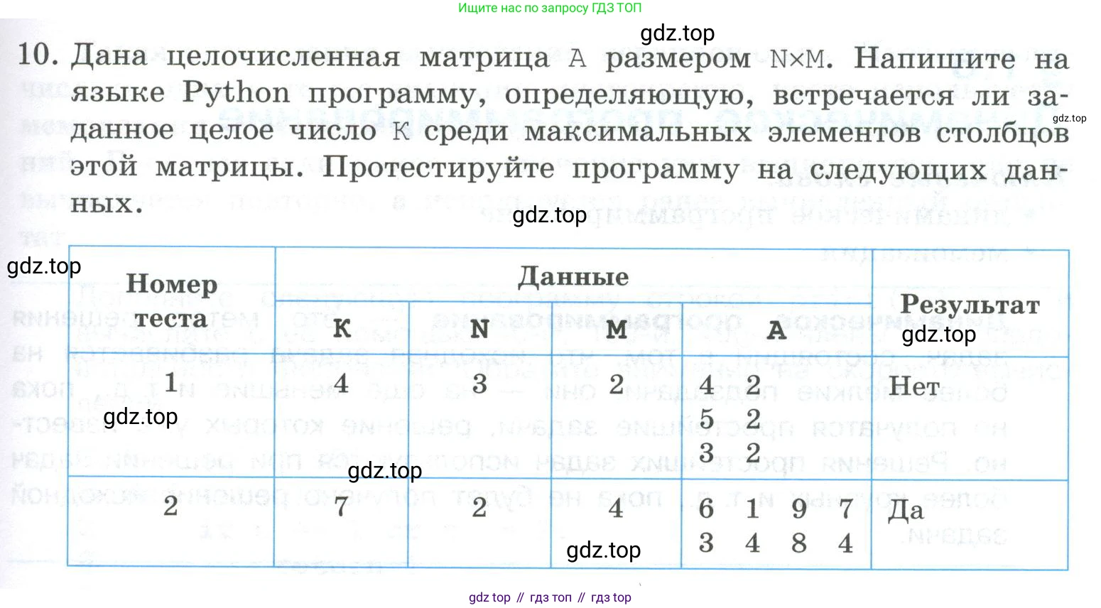 ГДЗ Информатика, 9 класс Учебник, авторы: Босова Людмила Леонидовна, Босова Анна Юрьевна, Аквилянов Никита Александрович, издательство Просвещение, Москва, 2024, страница 51, номер 10, Условие