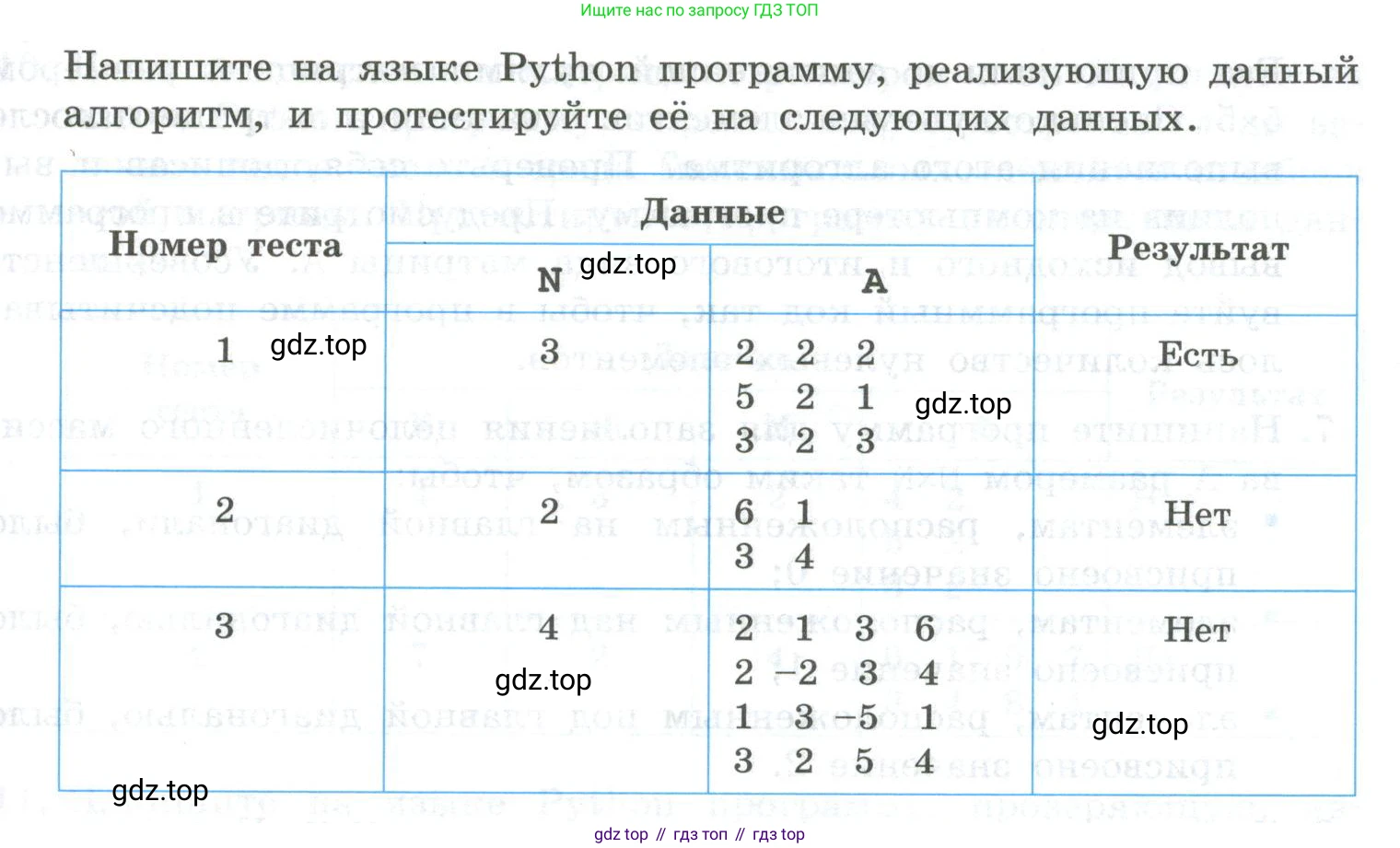 ГДЗ Информатика, 9 класс Учебник, авторы: Босова Людмила Леонидовна, Босова Анна Юрьевна, Аквилянов Никита Александрович, издательство Просвещение, Москва, 2024, страница 48, номер 4, Условие (продолжение 2)
