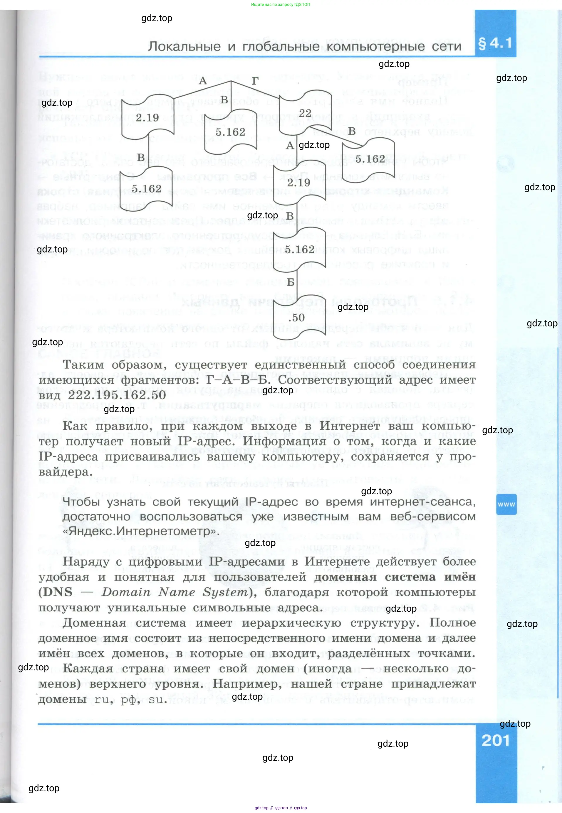 Информатика, 9 класс Учебник, авторы: Босова Людмила Леонидовна, Босова Анна Юрьевна, Аквилянов Никита Александрович, издательство Просвещение, Москва, 2024, страница 201