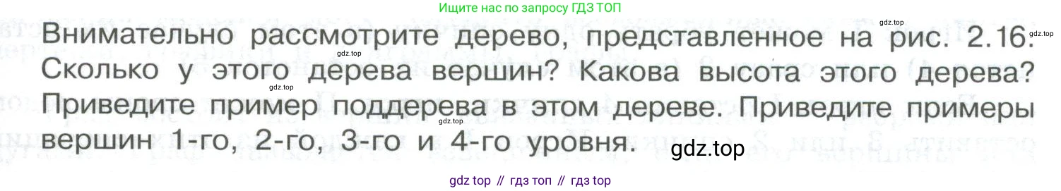 ГДЗ Информатика, 9 класс Учебник, авторы: Босова Людмила Леонидовна, Босова Анна Юрьевна, Аквилянов Никита Александрович, издательство Просвещение, Москва, 2024, страница 105, Условие