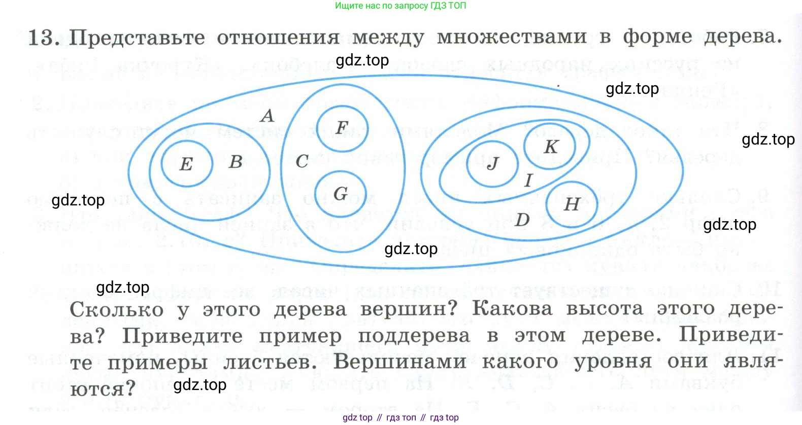 ГДЗ Информатика, 9 класс Учебник, авторы: Босова Людмила Леонидовна, Босова Анна Юрьевна, Аквилянов Никита Александрович, издательство Просвещение, Москва, 2024, страница 110, номер 13, Условие