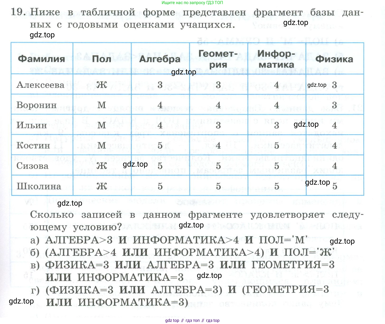 ГДЗ Информатика, 9 класс Учебник, авторы: Босова Людмила Леонидовна, Босова Анна Юрьевна, Аквилянов Никита Александрович, издательство Просвещение, Москва, 2024, страница 135, номер 19, Условие