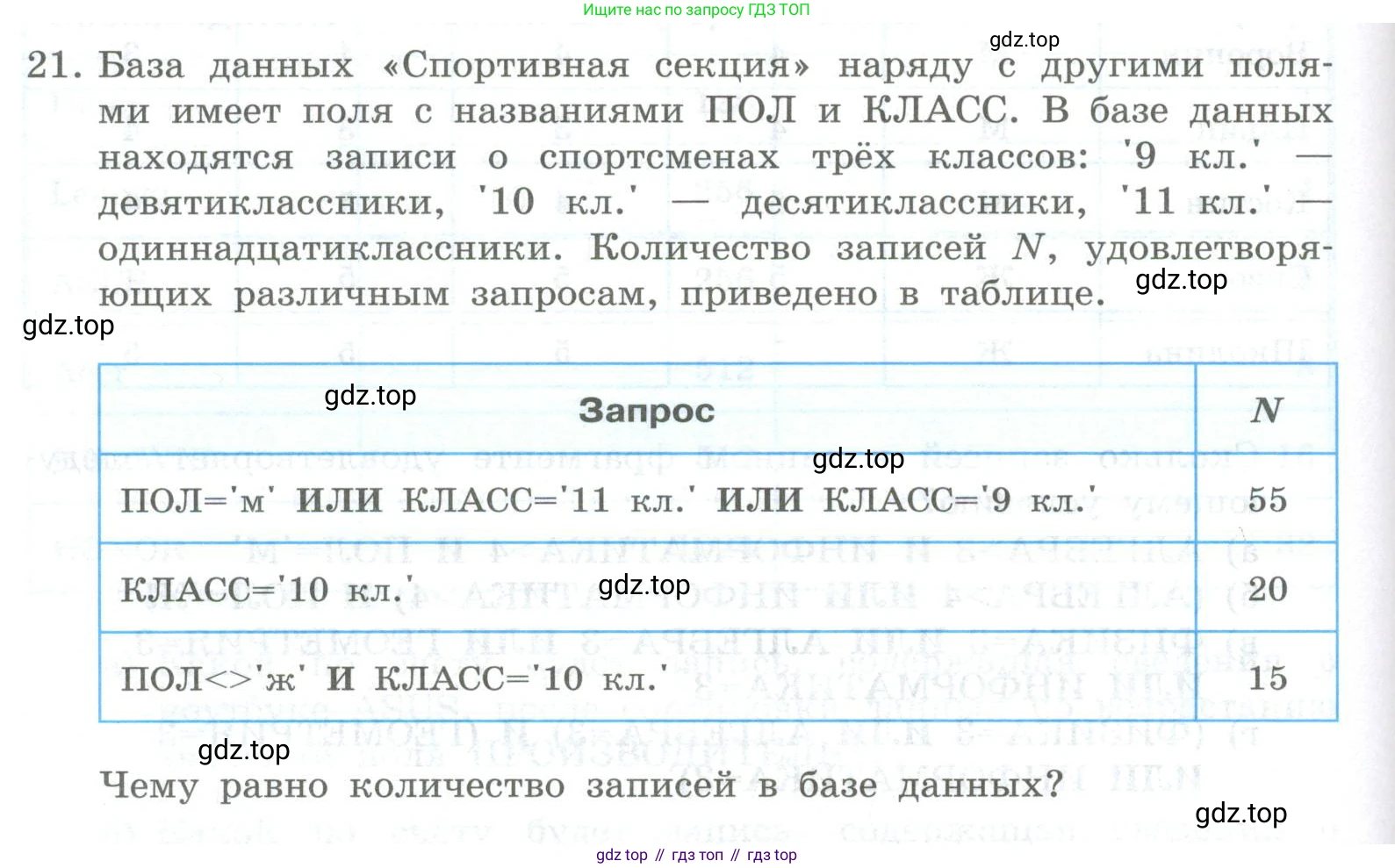 ГДЗ Информатика, 9 класс Учебник, авторы: Босова Людмила Леонидовна, Босова Анна Юрьевна, Аквилянов Никита Александрович, издательство Просвещение, Москва, 2024, страница 136, номер 21, Условие