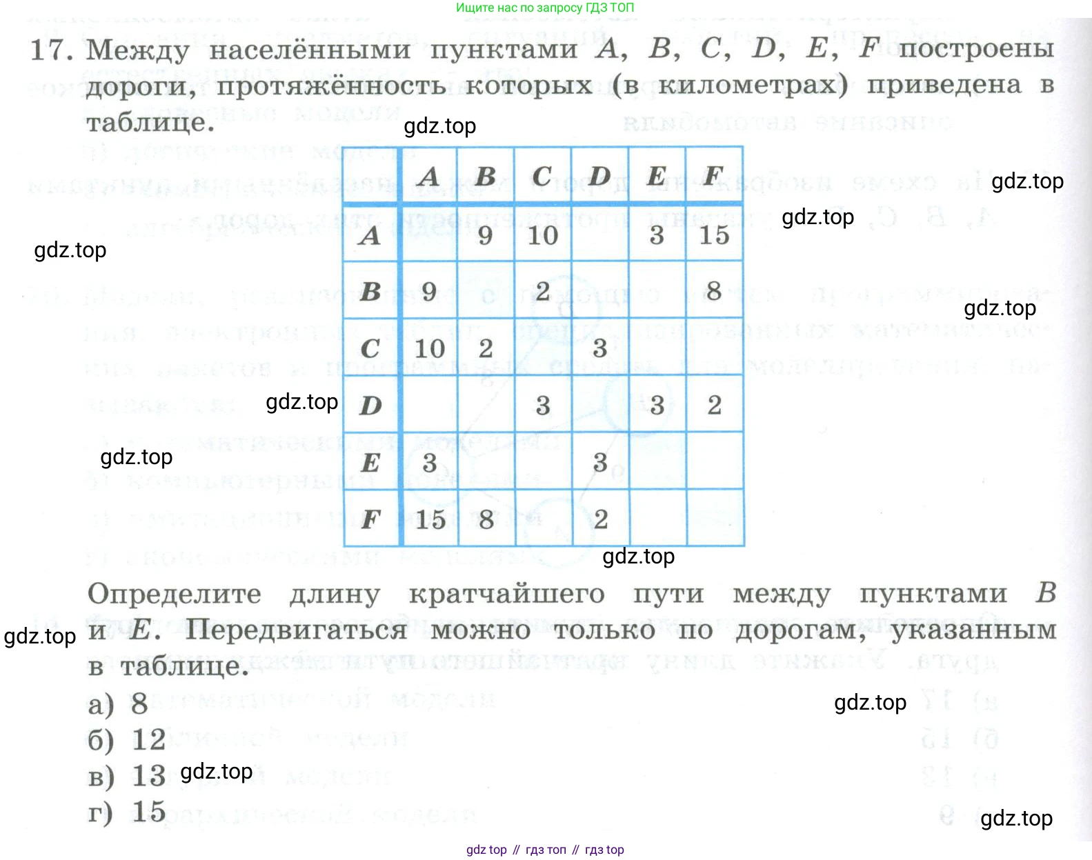 ГДЗ Информатика, 9 класс Учебник, авторы: Босова Людмила Леонидовна, Босова Анна Юрьевна, Аквилянов Никита Александрович, издательство Просвещение, Москва, 2024, страница 140, номер 17, Условие