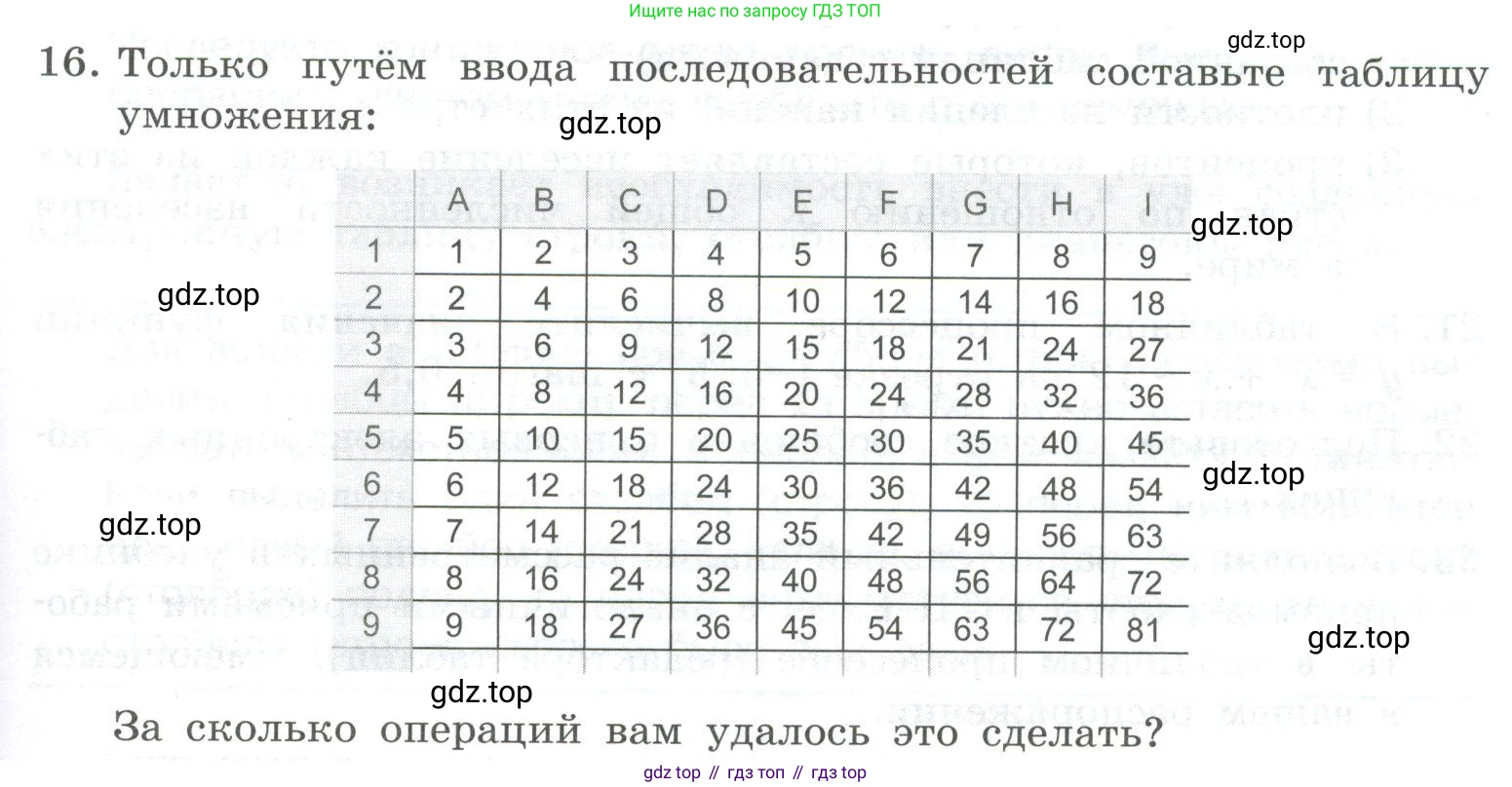 ГДЗ Информатика, 9 класс Учебник, авторы: Босова Людмила Леонидовна, Босова Анна Юрьевна, Аквилянов Никита Александрович, издательство Просвещение, Москва, 2024, страница 159, номер 16, Условие