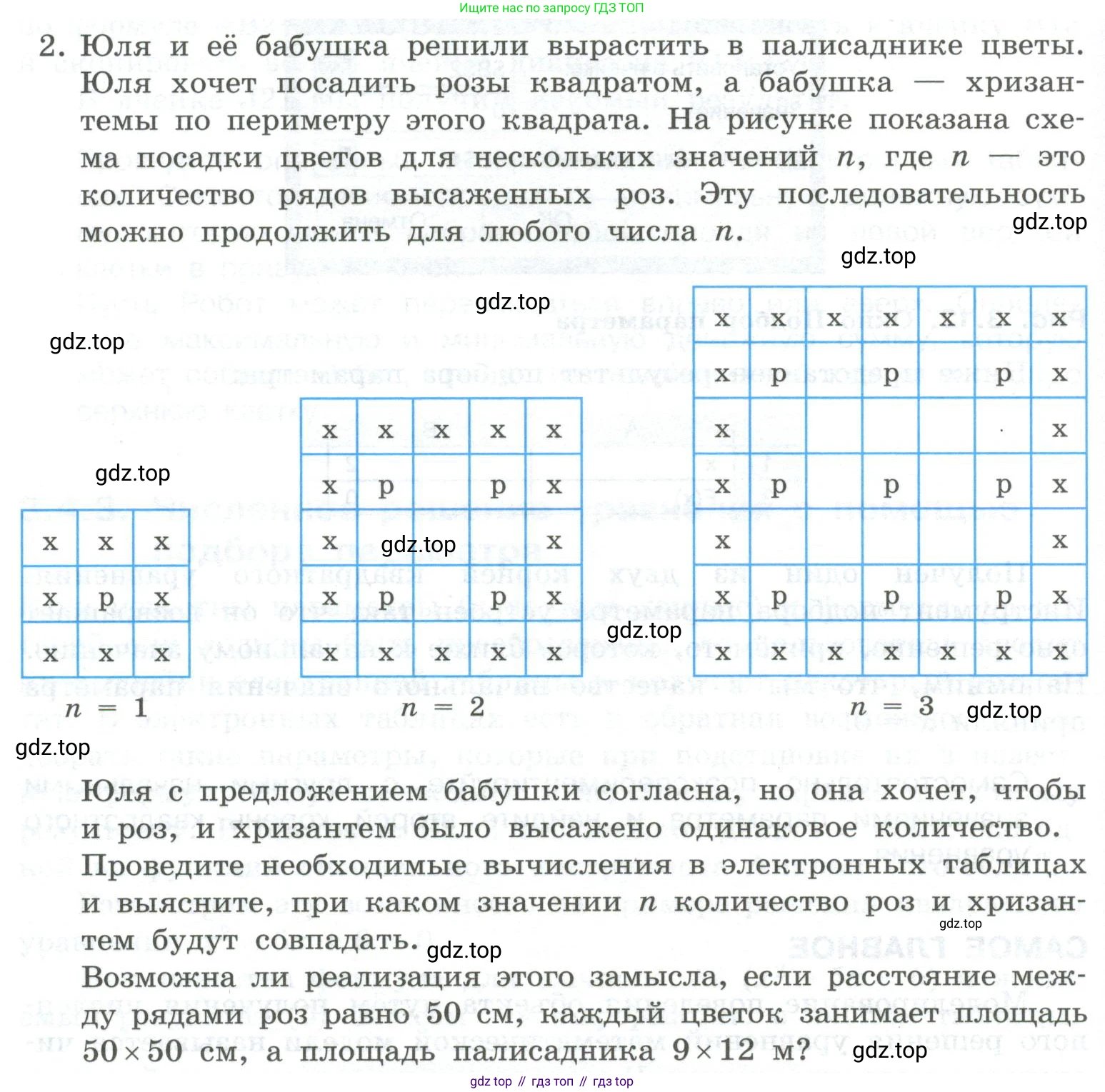 ГДЗ Информатика, 9 класс Учебник, авторы: Босова Людмила Леонидовна, Босова Анна Юрьевна, Аквилянов Никита Александрович, издательство Просвещение, Москва, 2024, страница 188, номер 2, Условие