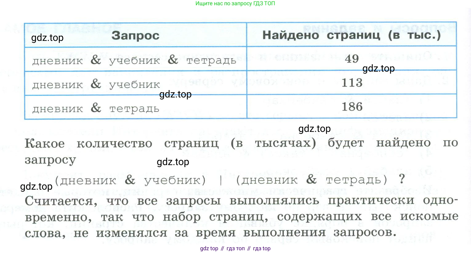 ГДЗ Информатика, 9 класс Учебник, авторы: Босова Людмила Леонидовна, Босова Анна Юрьевна, Аквилянов Никита Александрович, издательство Просвещение, Москва, 2024, страница 221, номер 4, Условие (продолжение 2)