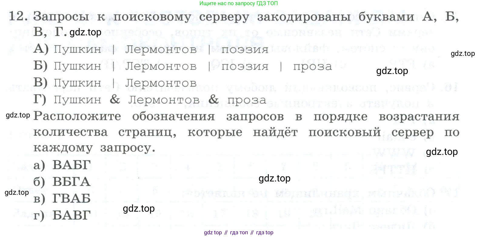 ГДЗ Информатика, 9 класс Учебник, авторы: Босова Людмила Леонидовна, Босова Анна Юрьевна, Аквилянов Никита Александрович, издательство Просвещение, Москва, 2024, страница 251, номер 12, Условие