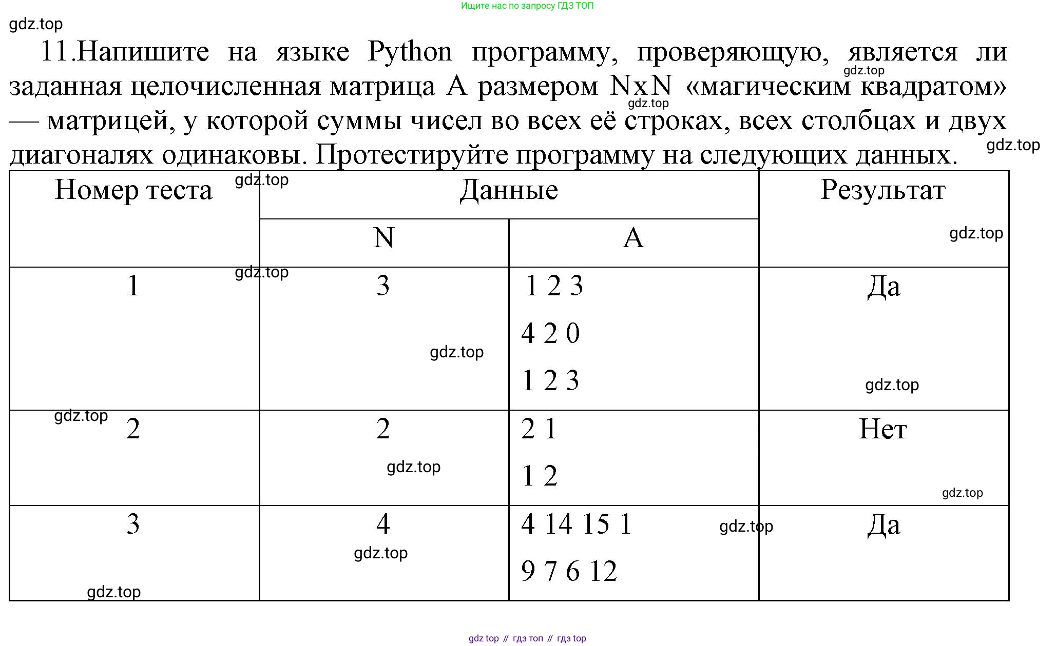 ГДЗ Информатика, 9 класс Учебник, авторы: Босова Людмила Леонидовна, Босова Анна Юрьевна, Аквилянов Никита Александрович, издательство Просвещение, Москва, 2024, страница 51, номер 11, Решение