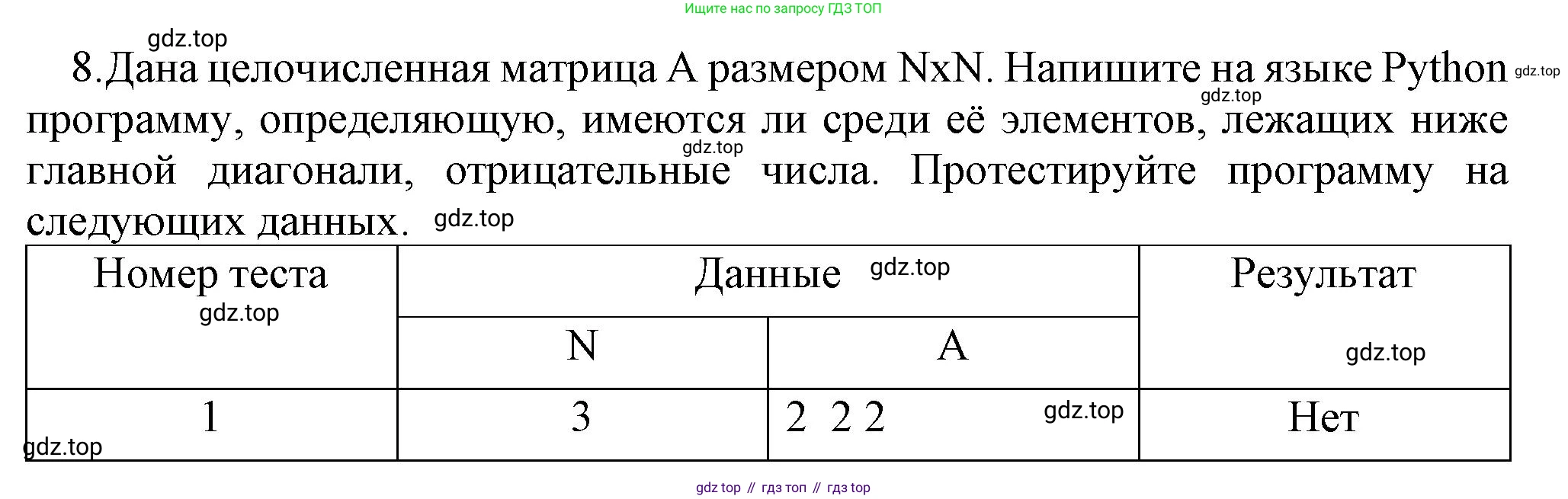 ГДЗ Информатика, 9 класс Учебник, авторы: Босова Людмила Леонидовна, Босова Анна Юрьевна, Аквилянов Никита Александрович, издательство Просвещение, Москва, 2024, страница 50, номер 8, Решение