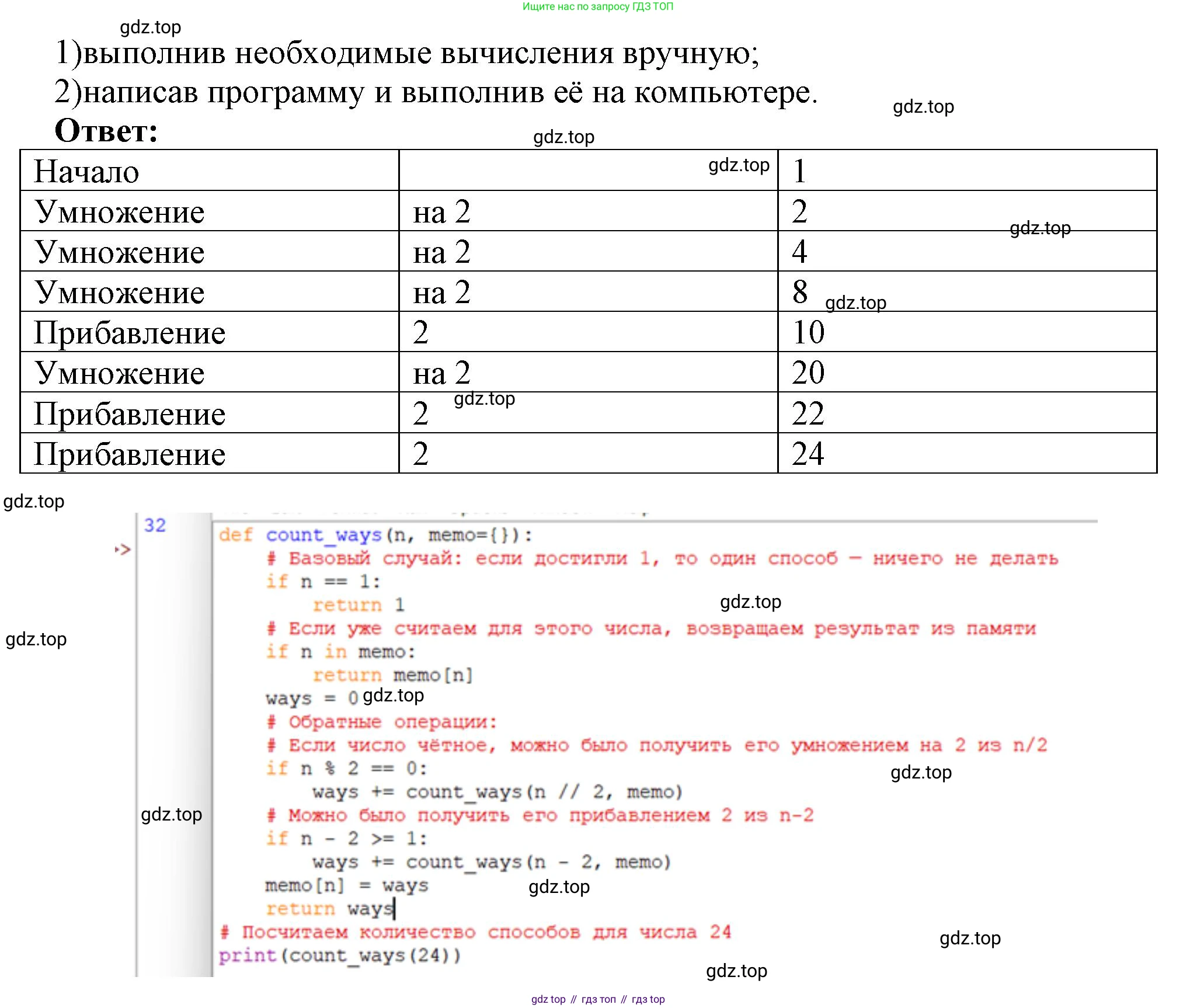 ГДЗ Информатика, 9 класс Учебник, авторы: Босова Людмила Леонидовна, Босова Анна Юрьевна, Аквилянов Никита Александрович, издательство Просвещение, Москва, 2024, страница 60, номер 4, Решение (продолжение 2)