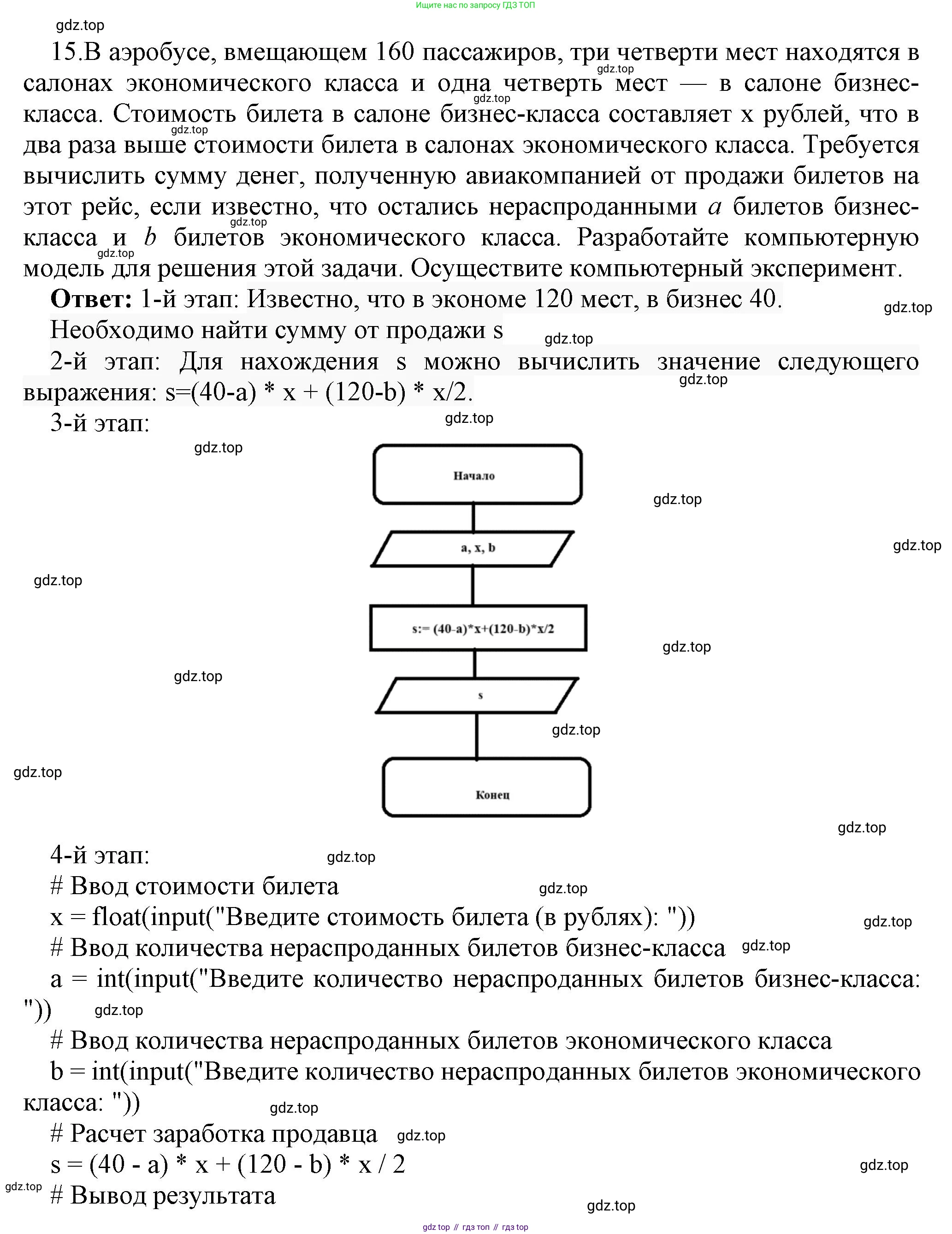 ГДЗ Информатика, 9 класс Учебник, авторы: Босова Людмила Леонидовна, Босова Анна Юрьевна, Аквилянов Никита Александрович, издательство Просвещение, Москва, 2024, страница 96, номер 15, Решение