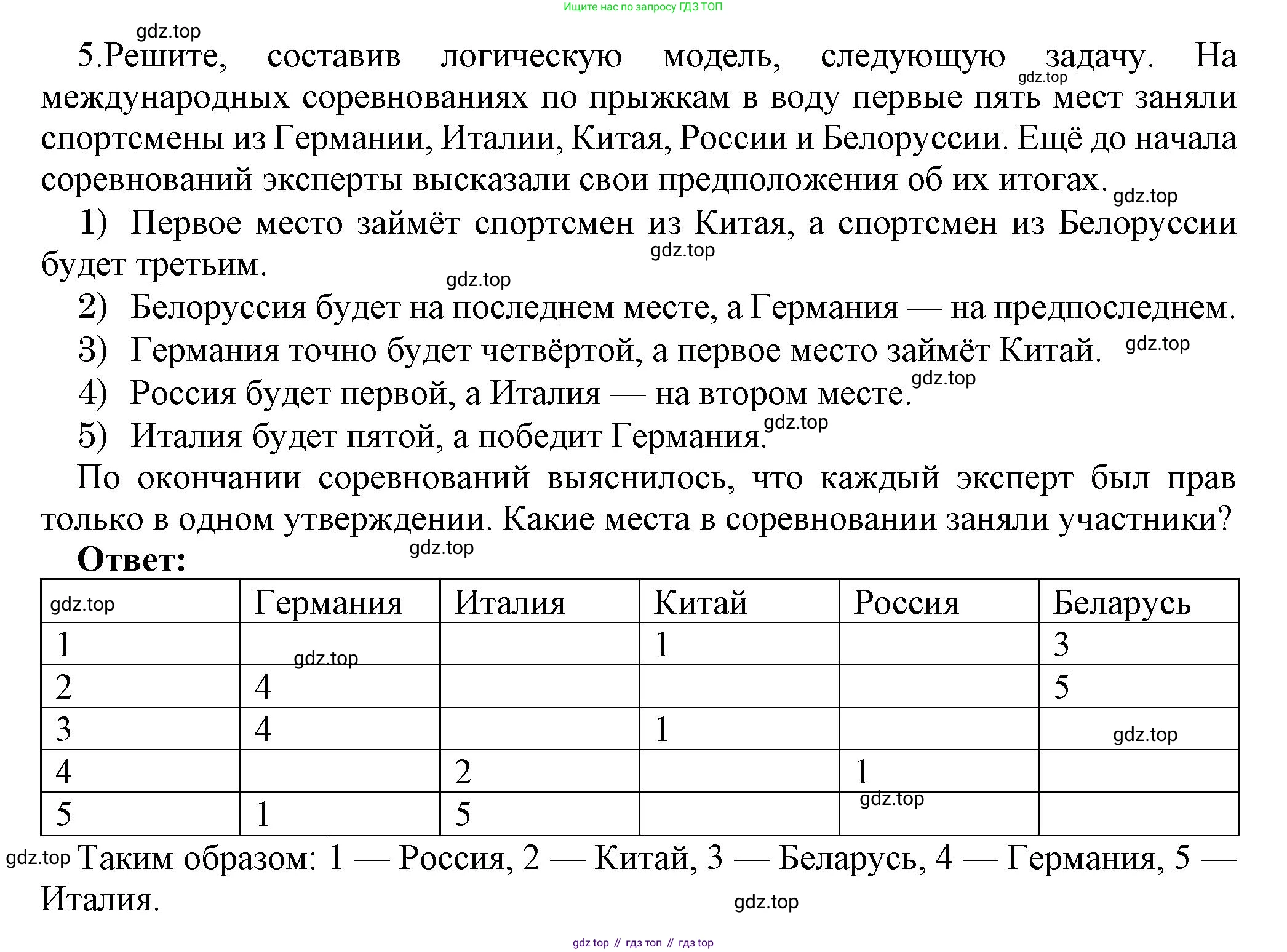ГДЗ Информатика, 9 класс Учебник, авторы: Босова Людмила Леонидовна, Босова Анна Юрьевна, Аквилянов Никита Александрович, издательство Просвещение, Москва, 2024, страница 95, номер 5, Решение