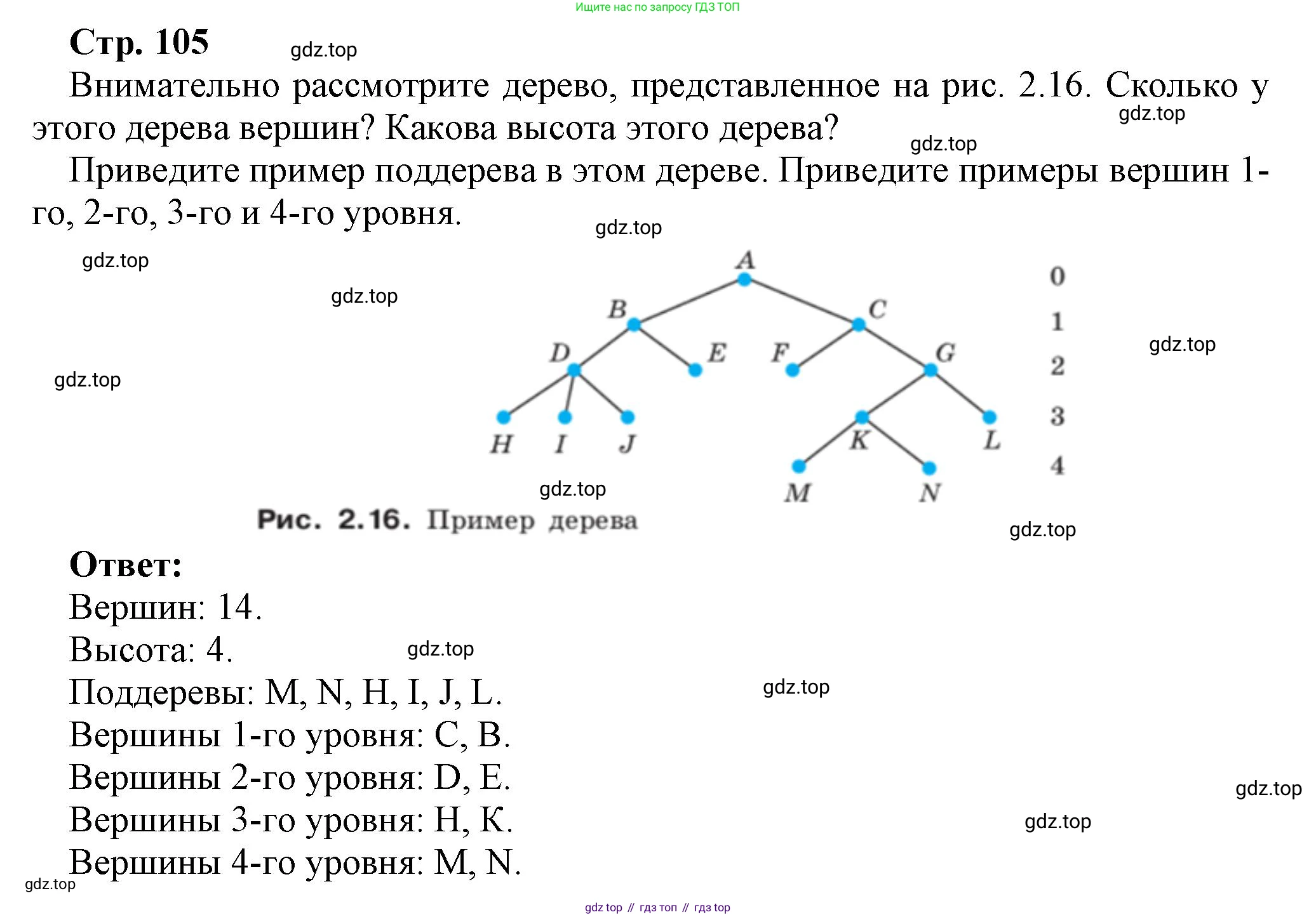 ГДЗ Информатика, 9 класс Учебник, авторы: Босова Людмила Леонидовна, Босова Анна Юрьевна, Аквилянов Никита Александрович, издательство Просвещение, Москва, 2024, страница 105, Решение