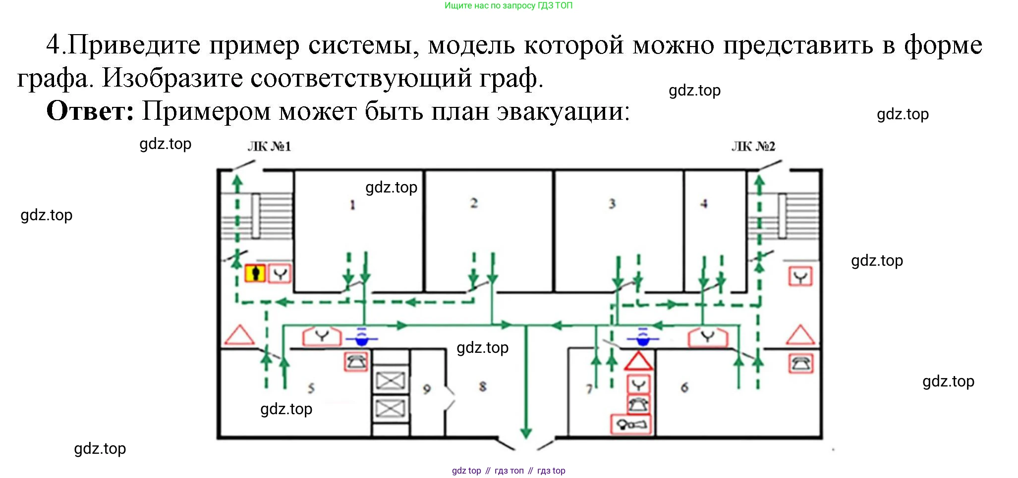 ГДЗ Информатика, 9 класс Учебник, авторы: Босова Людмила Леонидовна, Босова Анна Юрьевна, Аквилянов Никита Александрович, издательство Просвещение, Москва, 2024, страница 108, номер 4, Решение