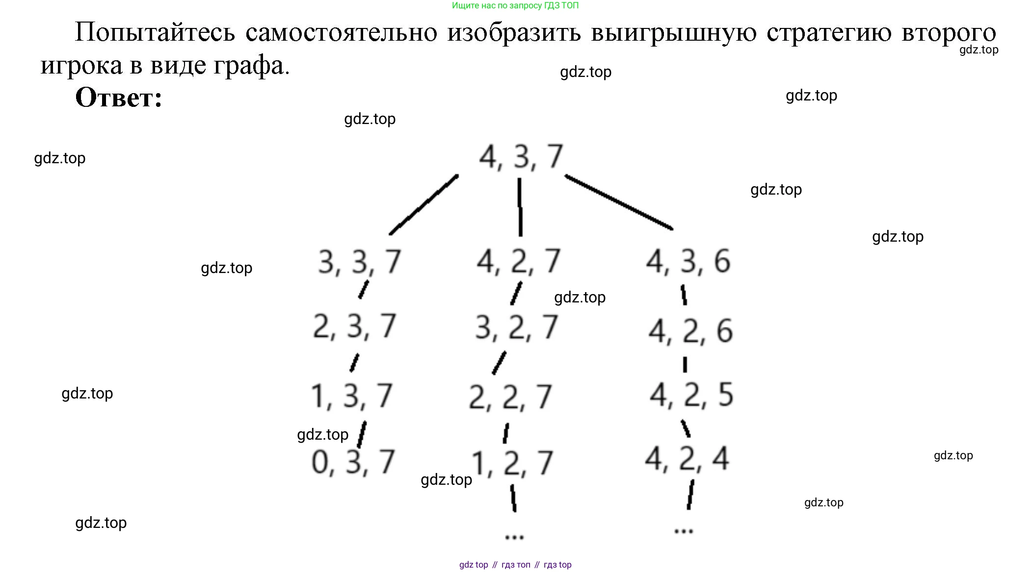 ГДЗ Информатика, 9 класс Учебник, авторы: Босова Людмила Леонидовна, Босова Анна Юрьевна, Аквилянов Никита Александрович, издательство Просвещение, Москва, 2024, страница 117, Решение