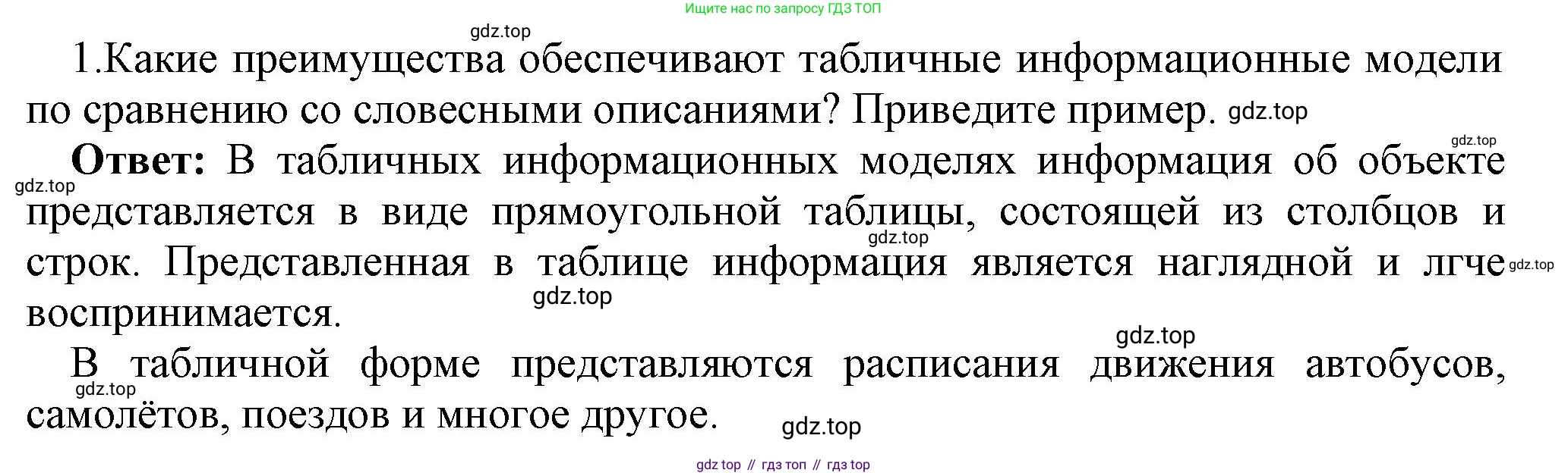 ГДЗ Информатика, 9 класс Учебник, авторы: Босова Людмила Леонидовна, Босова Анна Юрьевна, Аквилянов Никита Александрович, издательство Просвещение, Москва, 2024, страница 121, номер 1, Решение