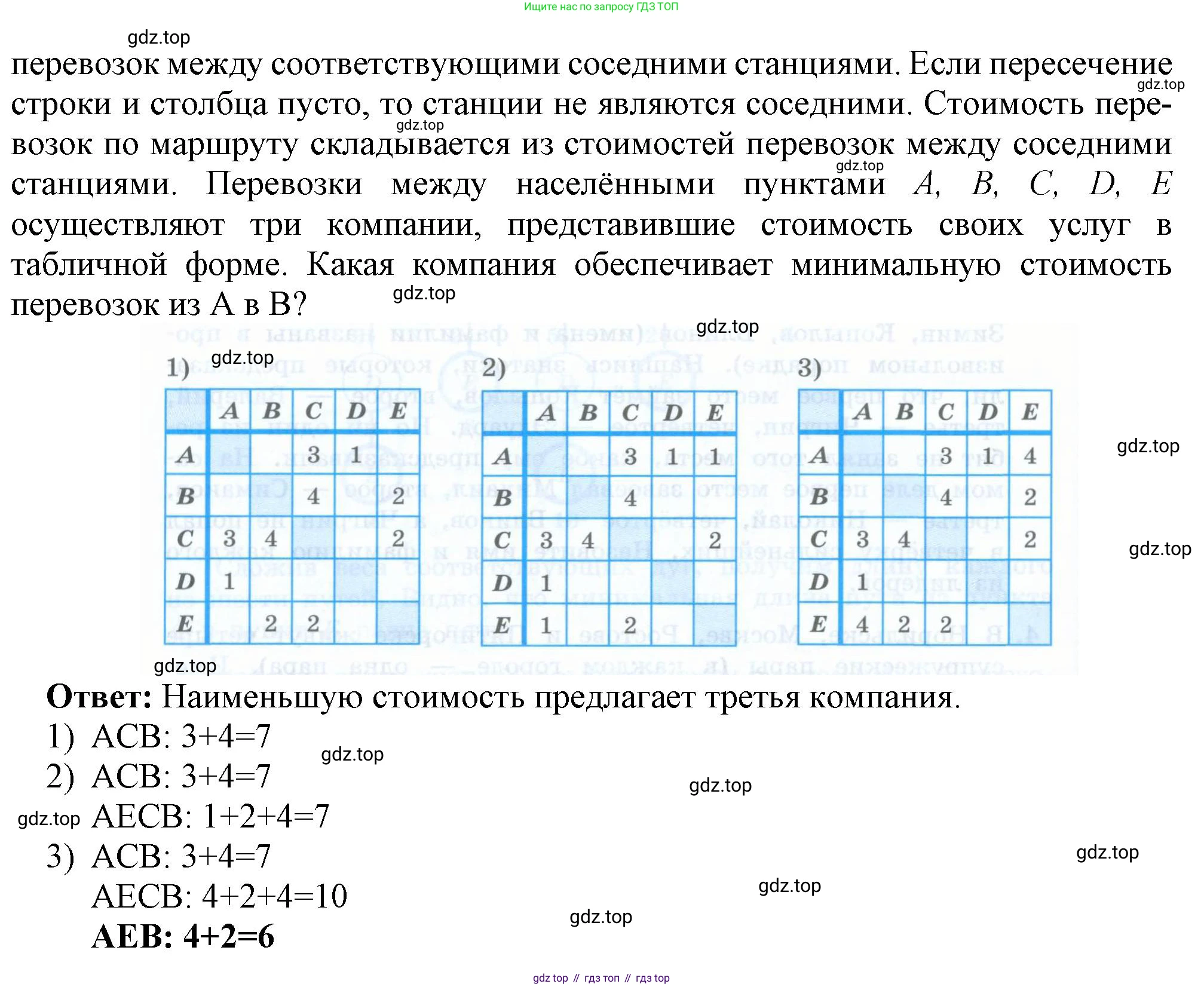 ГДЗ Информатика, 9 класс Учебник, авторы: Босова Людмила Леонидовна, Босова Анна Юрьевна, Аквилянов Никита Александрович, издательство Просвещение, Москва, 2024, страница 122, номер 6, Решение (продолжение 2)