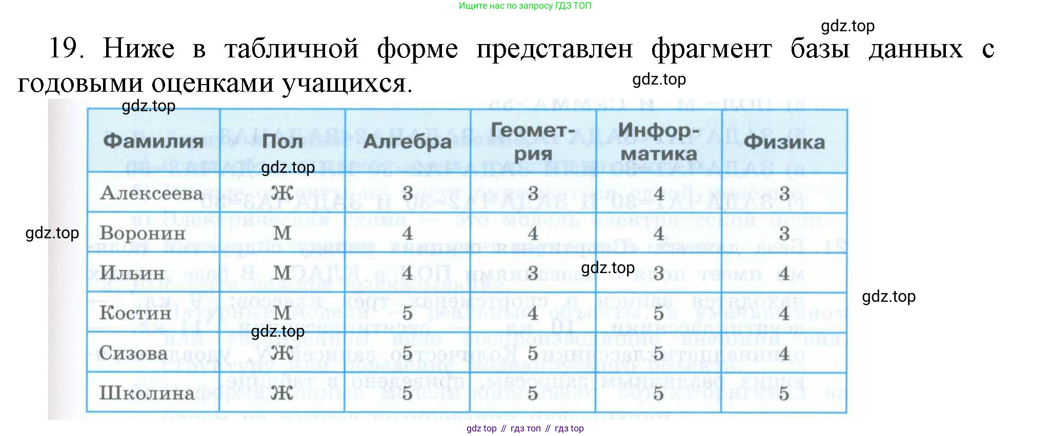 ГДЗ Информатика, 9 класс Учебник, авторы: Босова Людмила Леонидовна, Босова Анна Юрьевна, Аквилянов Никита Александрович, издательство Просвещение, Москва, 2024, страница 135, номер 19, Решение