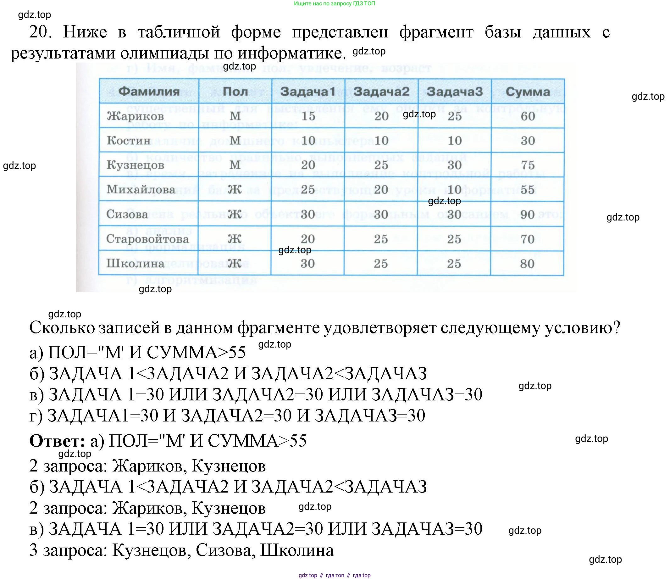 ГДЗ Информатика, 9 класс Учебник, авторы: Босова Людмила Леонидовна, Босова Анна Юрьевна, Аквилянов Никита Александрович, издательство Просвещение, Москва, 2024, страница 135, номер 20, Решение