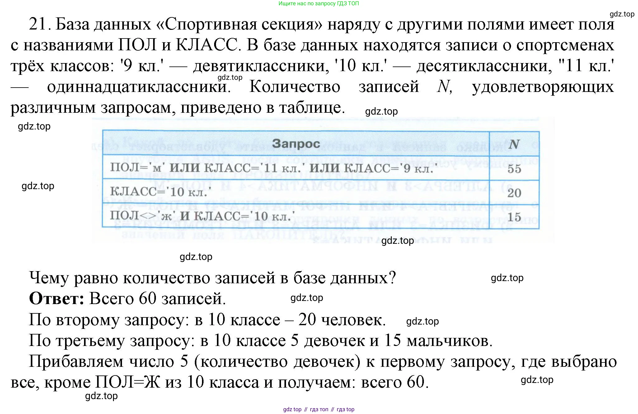 ГДЗ Информатика, 9 класс Учебник, авторы: Босова Людмила Леонидовна, Босова Анна Юрьевна, Аквилянов Никита Александрович, издательство Просвещение, Москва, 2024, страница 136, номер 21, Решение