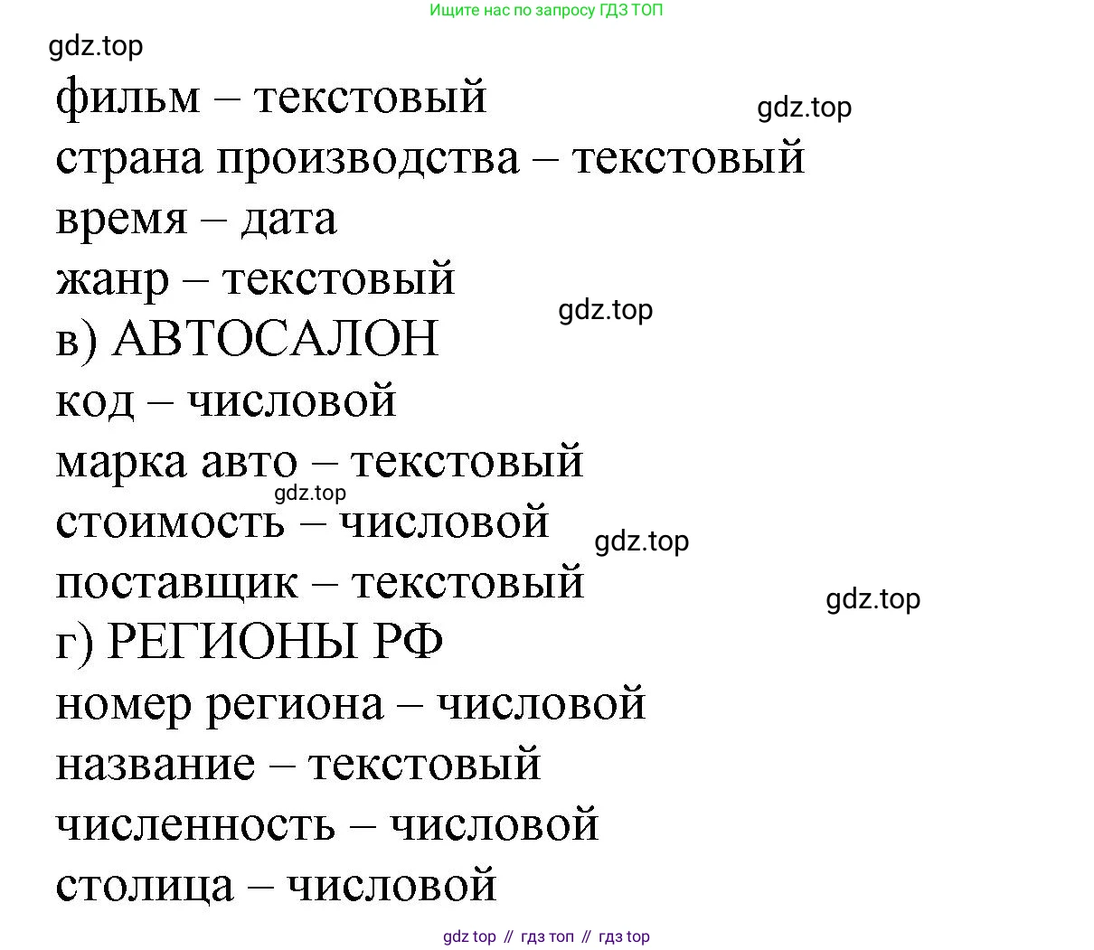 ГДЗ Информатика, 9 класс Учебник, авторы: Босова Людмила Леонидовна, Босова Анна Юрьевна, Аквилянов Никита Александрович, издательство Просвещение, Москва, 2024, страница 133, номер 9, Решение (продолжение 2)