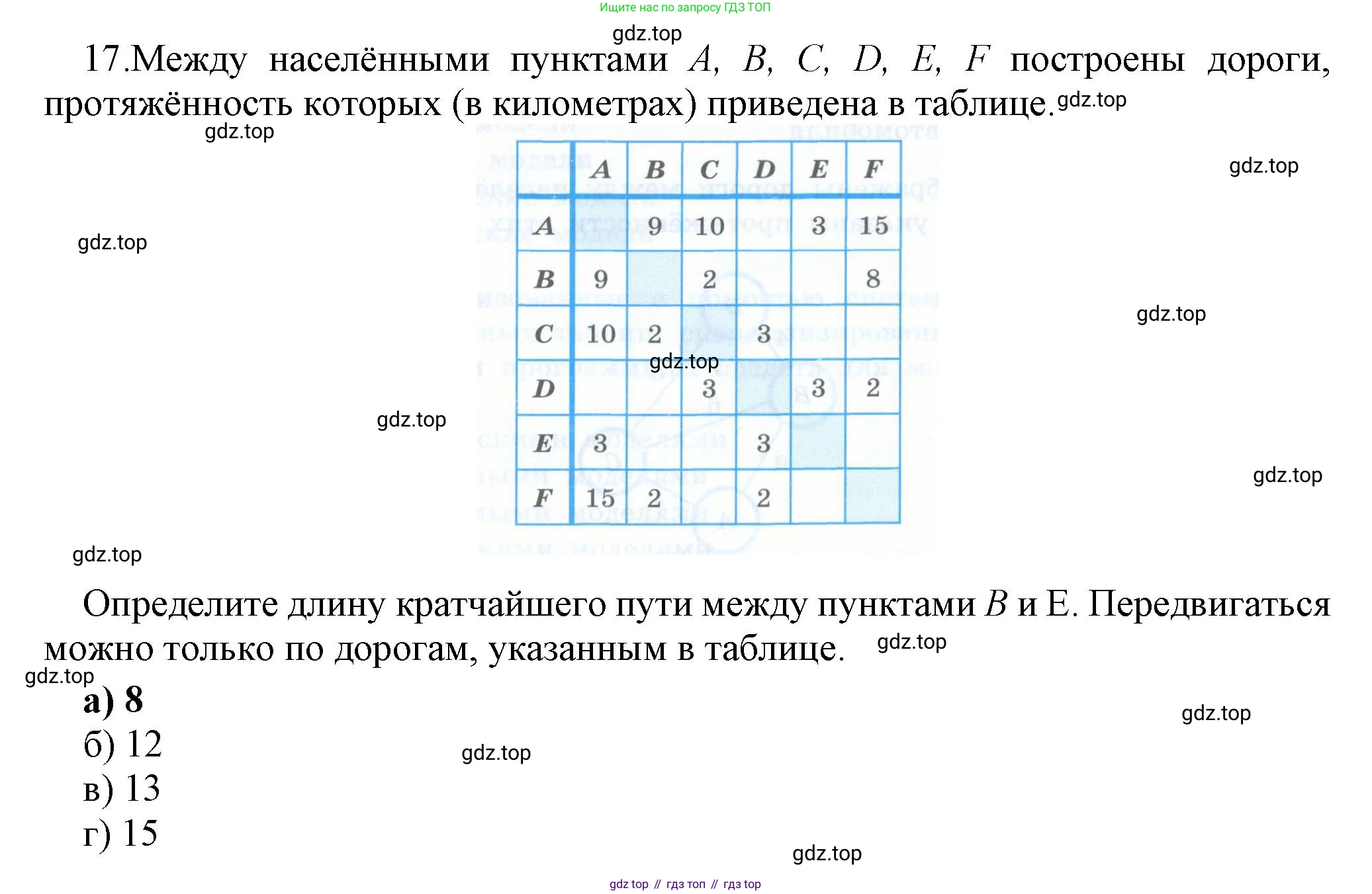 ГДЗ Информатика, 9 класс Учебник, авторы: Босова Людмила Леонидовна, Босова Анна Юрьевна, Аквилянов Никита Александрович, издательство Просвещение, Москва, 2024, страница 140, номер 17, Решение