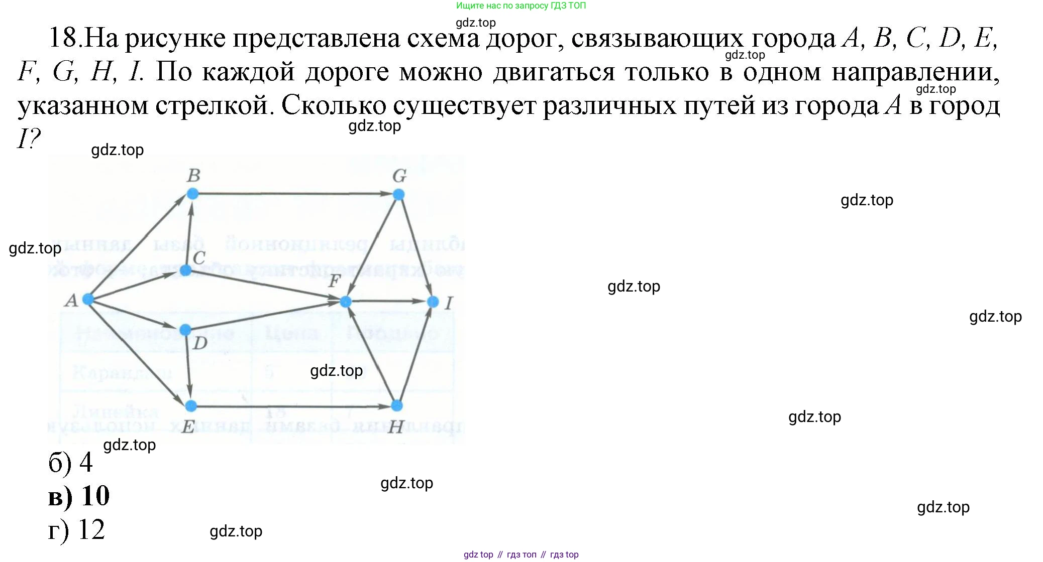 ГДЗ Информатика, 9 класс Учебник, авторы: Босова Людмила Леонидовна, Босова Анна Юрьевна, Аквилянов Никита Александрович, издательство Просвещение, Москва, 2024, страница 141, номер 18, Решение