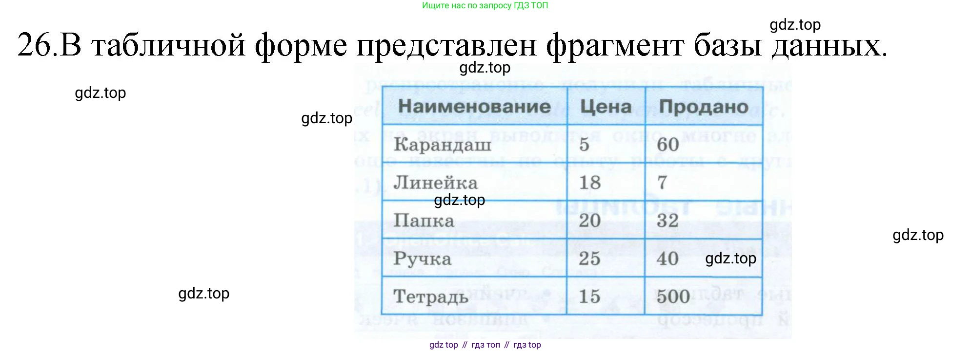 ГДЗ Информатика, 9 класс Учебник, авторы: Босова Людмила Леонидовна, Босова Анна Юрьевна, Аквилянов Никита Александрович, издательство Просвещение, Москва, 2024, страница 143, номер 26, Решение