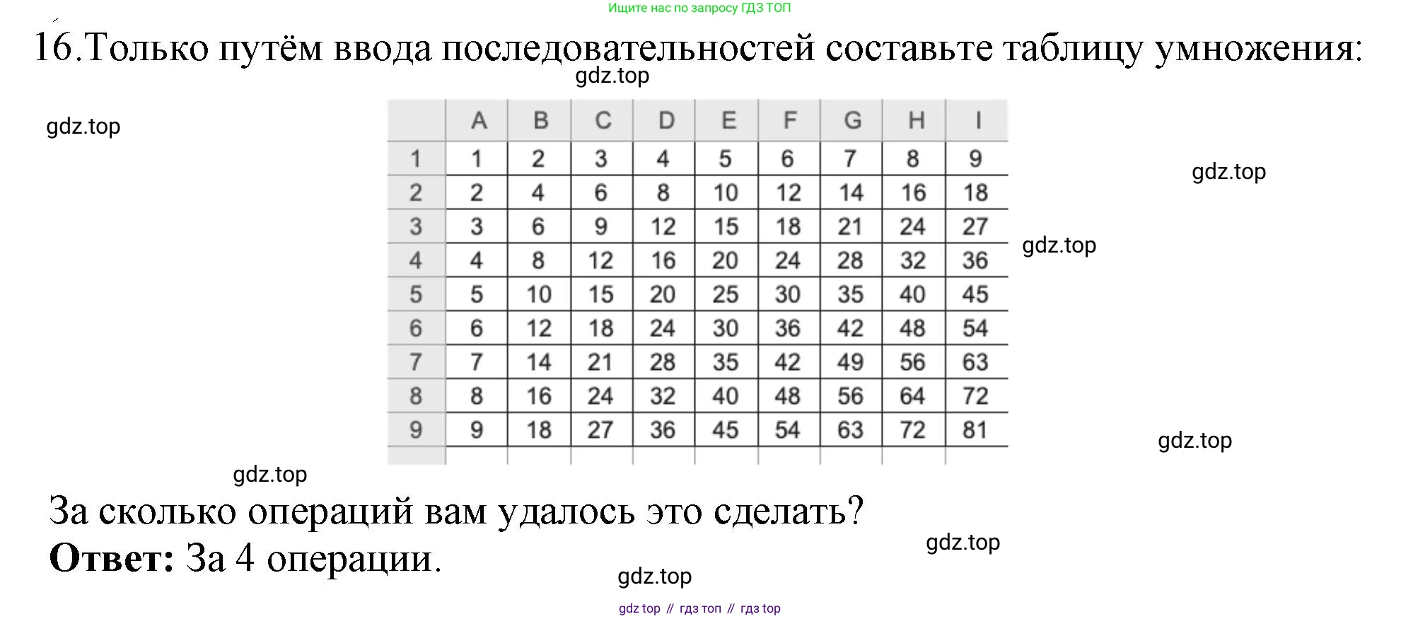 ГДЗ Информатика, 9 класс Учебник, авторы: Босова Людмила Леонидовна, Босова Анна Юрьевна, Аквилянов Никита Александрович, издательство Просвещение, Москва, 2024, страница 159, номер 16, Решение