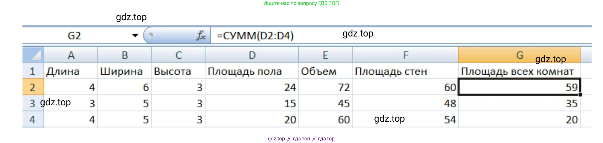 ГДЗ Информатика, 9 класс Учебник, авторы: Босова Людмила Леонидовна, Босова Анна Юрьевна, Аквилянов Никита Александрович, издательство Просвещение, Москва, 2024, страница 159, номер 19, Решение (продолжение 2)