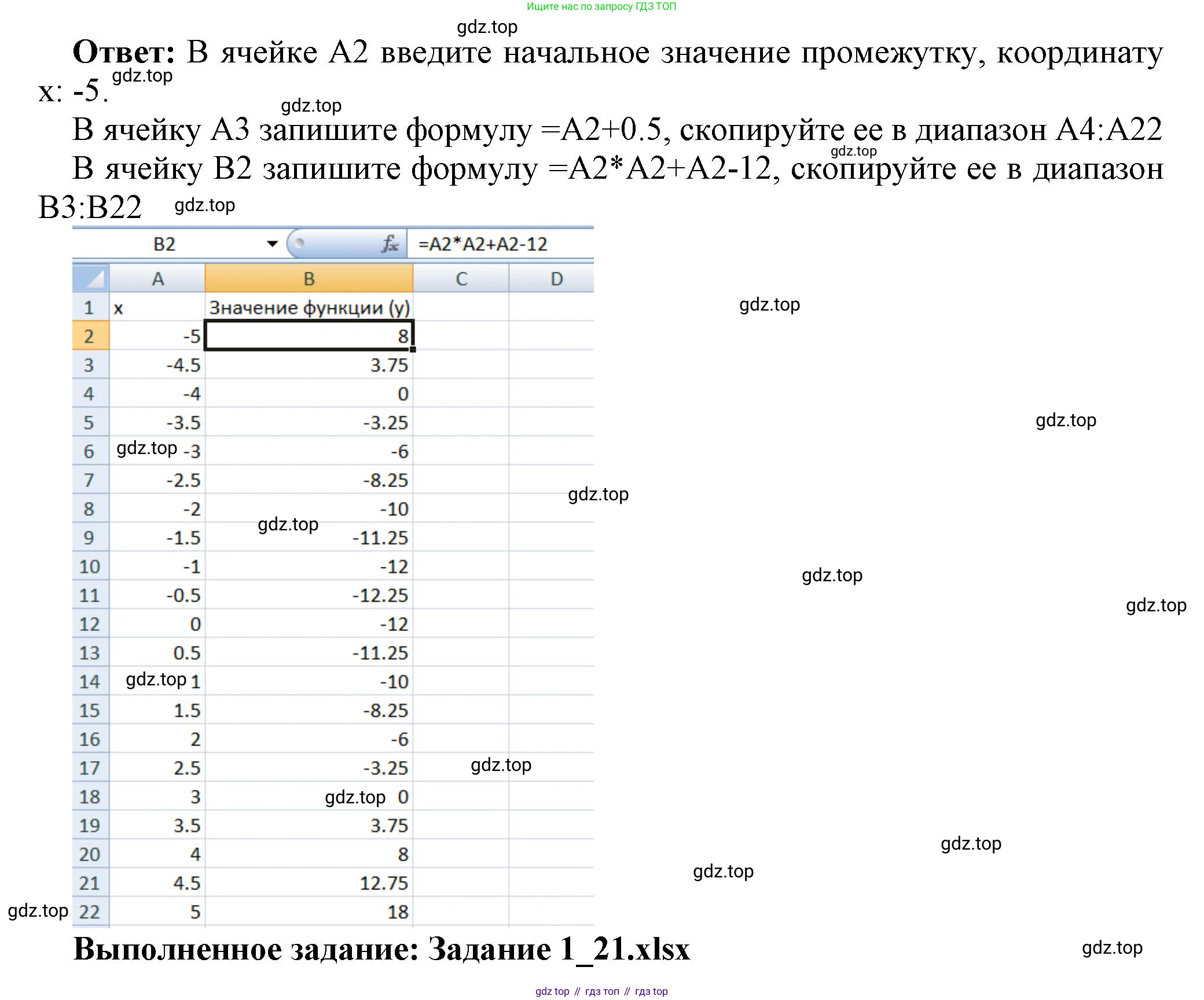 ГДЗ Информатика, 9 класс Учебник, авторы: Босова Людмила Леонидовна, Босова Анна Юрьевна, Аквилянов Никита Александрович, издательство Просвещение, Москва, 2024, страница 160, номер 21, Решение (продолжение 2)