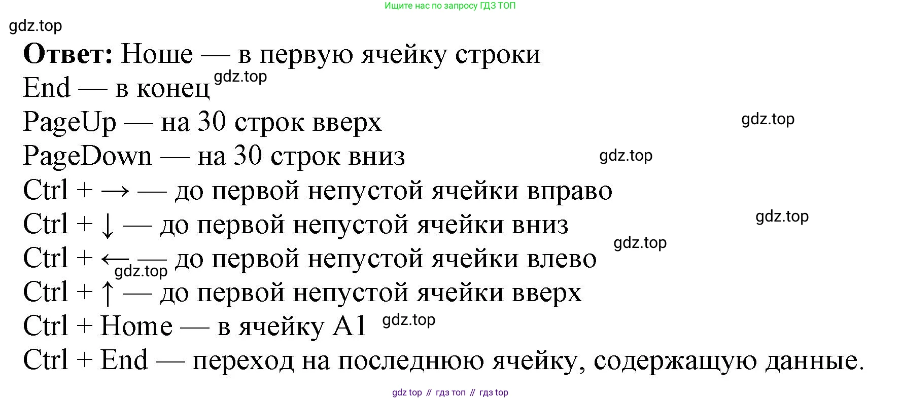 ГДЗ Информатика, 9 класс Учебник, авторы: Босова Людмила Леонидовна, Босова Анна Юрьевна, Аквилянов Никита Александрович, издательство Просвещение, Москва, 2024, страница 158, номер 4, Решение (продолжение 2)
