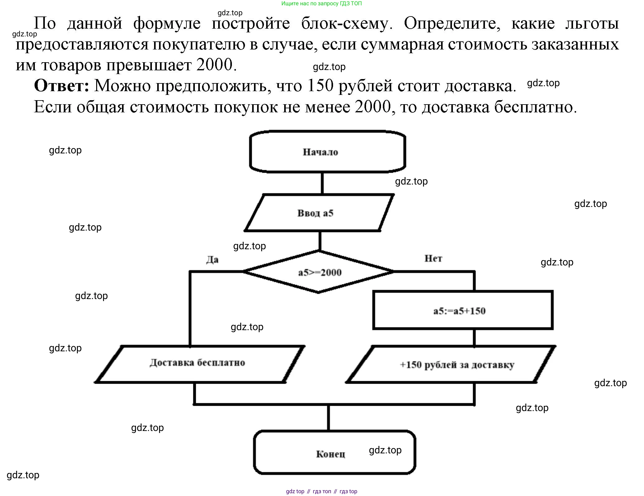 ГДЗ Информатика, 9 класс Учебник, авторы: Босова Людмила Леонидовна, Босова Анна Юрьевна, Аквилянов Никита Александрович, издательство Просвещение, Москва, 2024, страница 177, номер 2, Решение (продолжение 2)