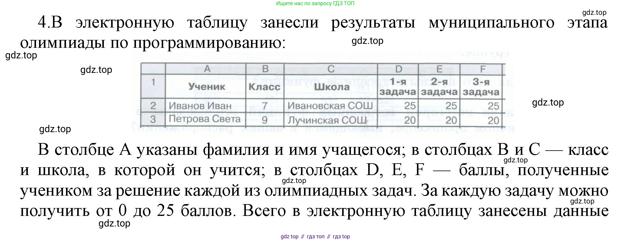 ГДЗ Информатика, 9 класс Учебник, авторы: Босова Людмила Леонидовна, Босова Анна Юрьевна, Аквилянов Никита Александрович, издательство Просвещение, Москва, 2024, страница 178, номер 4, Решение