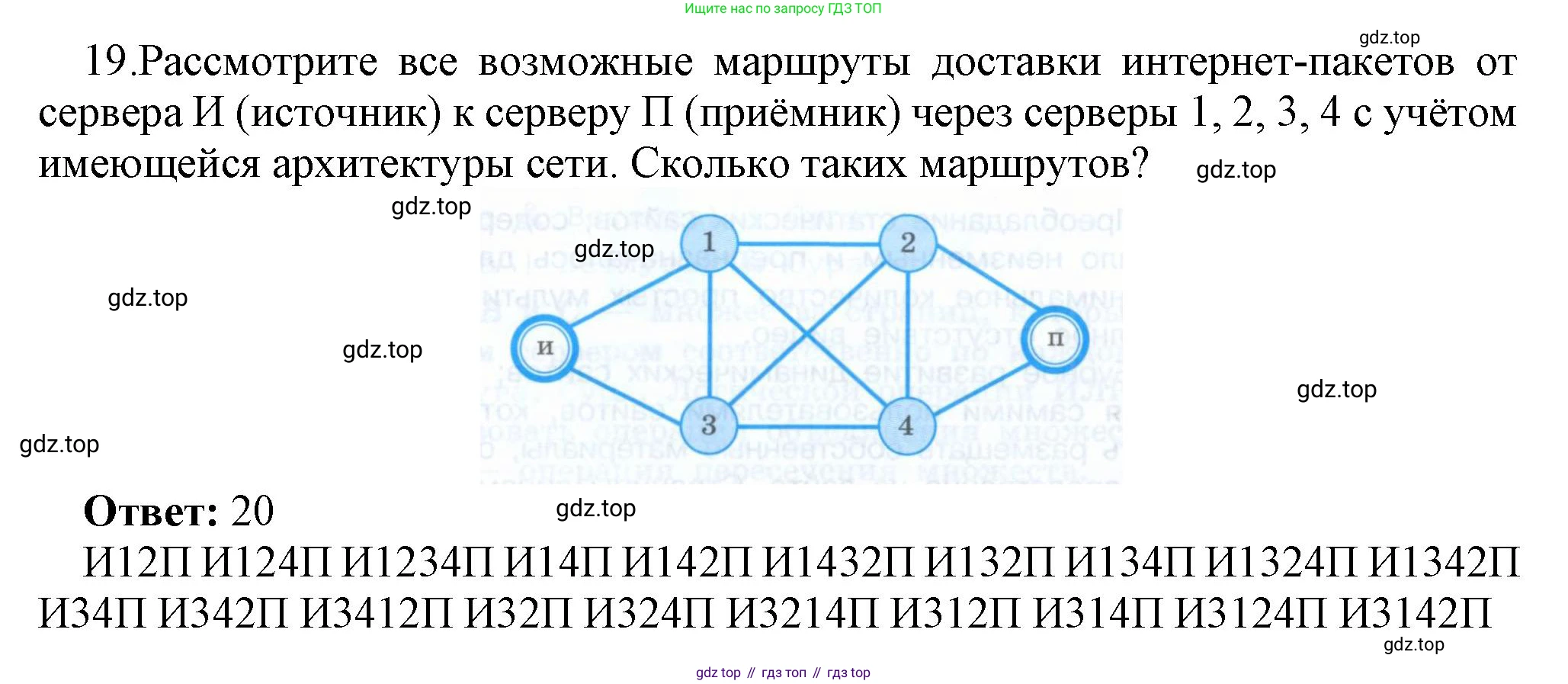 ГДЗ Информатика, 9 класс Учебник, авторы: Босова Людмила Леонидовна, Босова Анна Юрьевна, Аквилянов Никита Александрович, издательство Просвещение, Москва, 2024, страница 206, номер 19, Решение