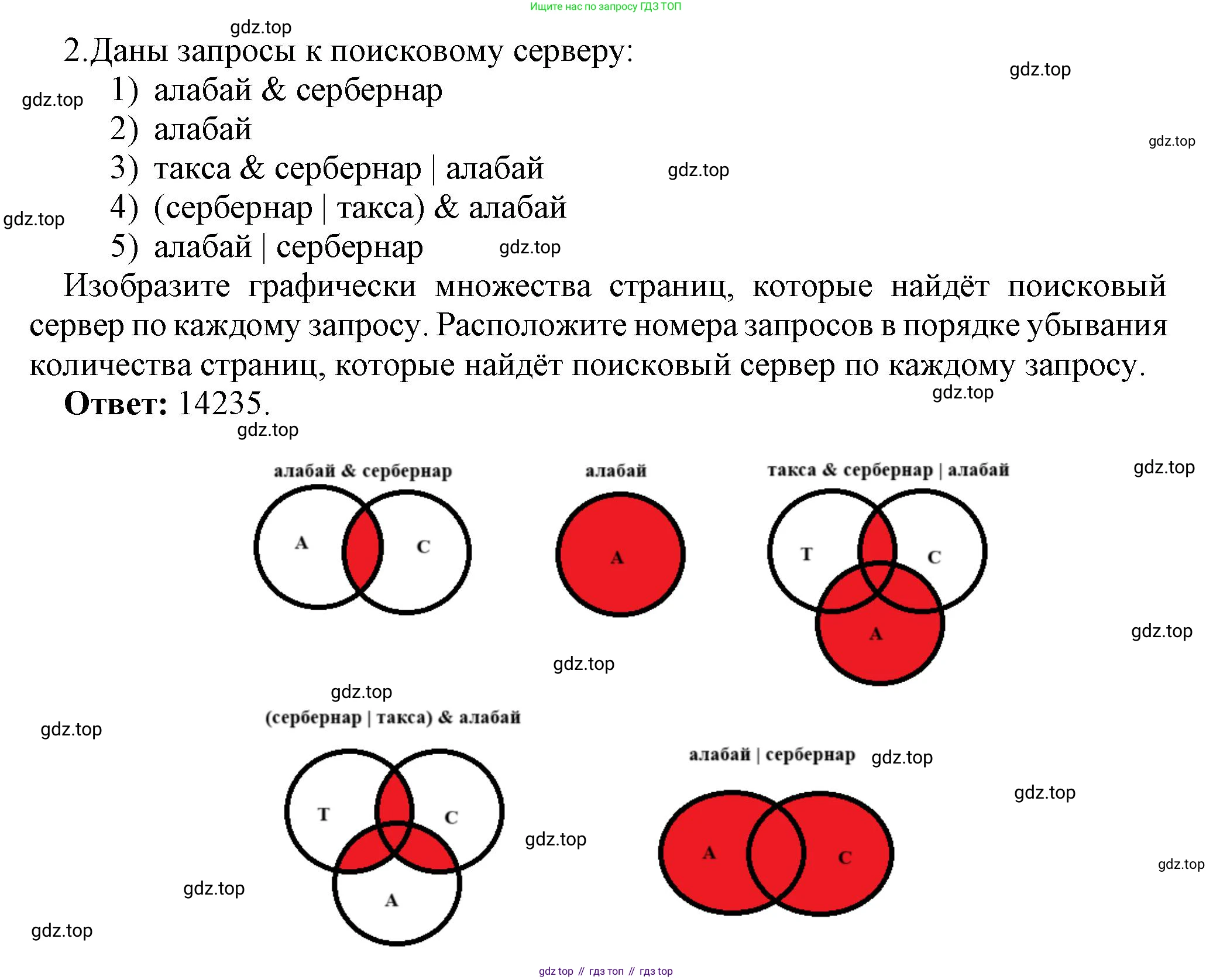 ГДЗ Информатика, 9 класс Учебник, авторы: Босова Людмила Леонидовна, Босова Анна Юрьевна, Аквилянов Никита Александрович, издательство Просвещение, Москва, 2024, страница 221, номер 2, Решение